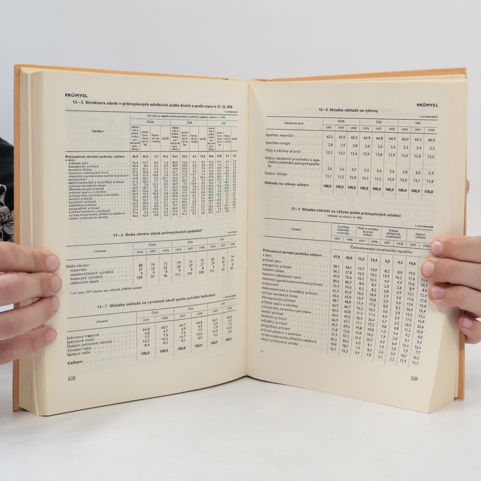 Kolektív autorov Statistická ročenka Československé socialistické republiky 1979