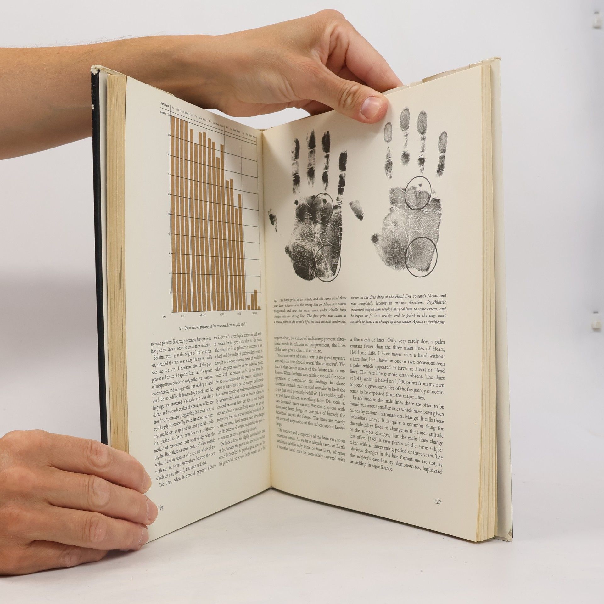 Fred Gettings The Book of the Hand