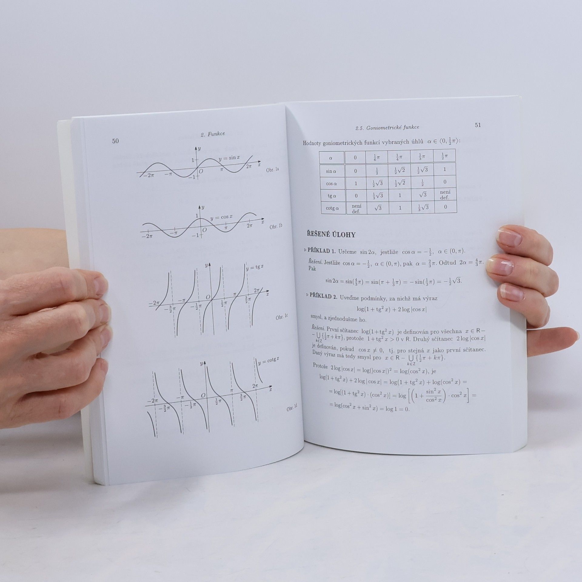 Vladimíra Hájková Matematika - Přijímací zkoušky na ČVUT