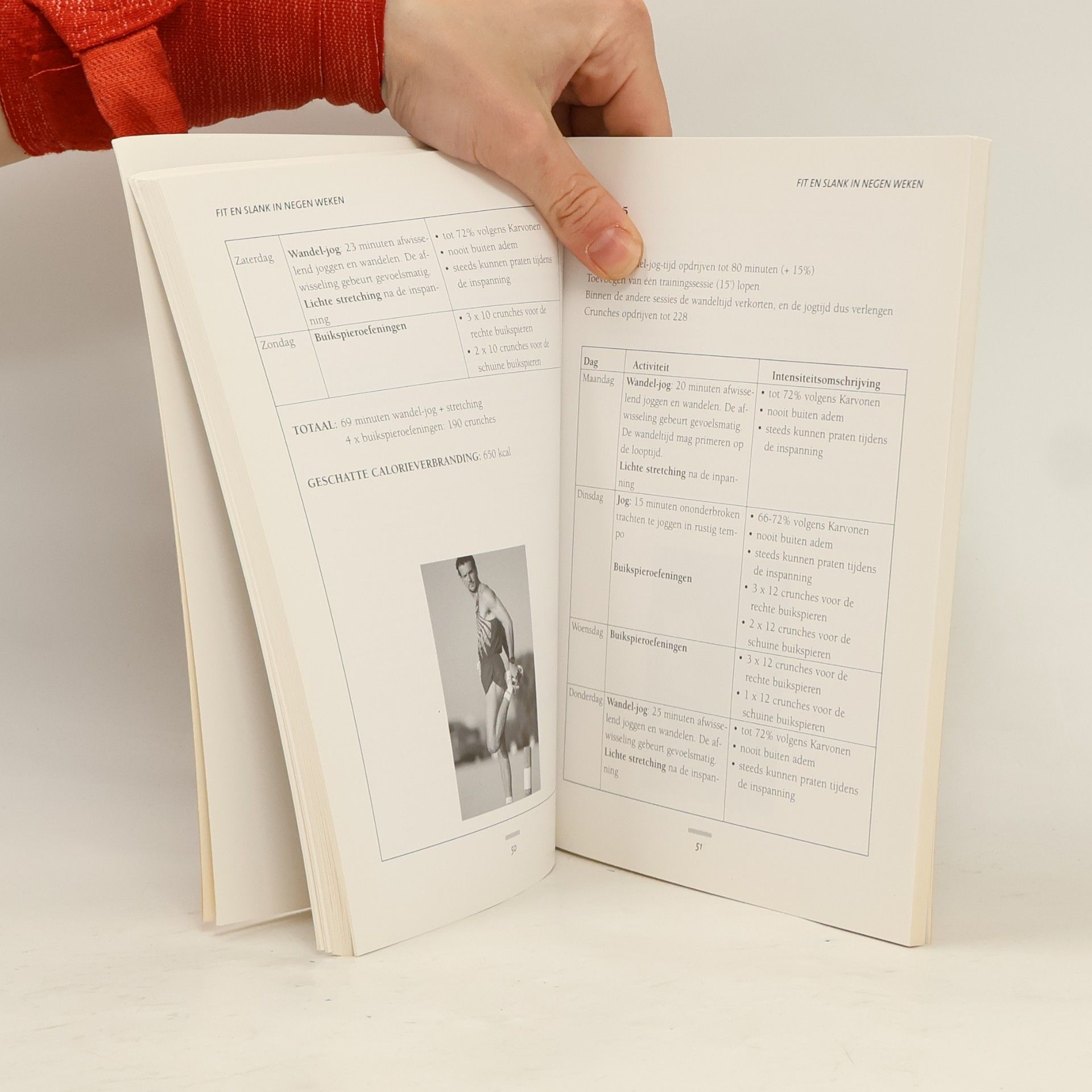 Paul Van den Bosch Gezond afslanken met de hartslagmeter