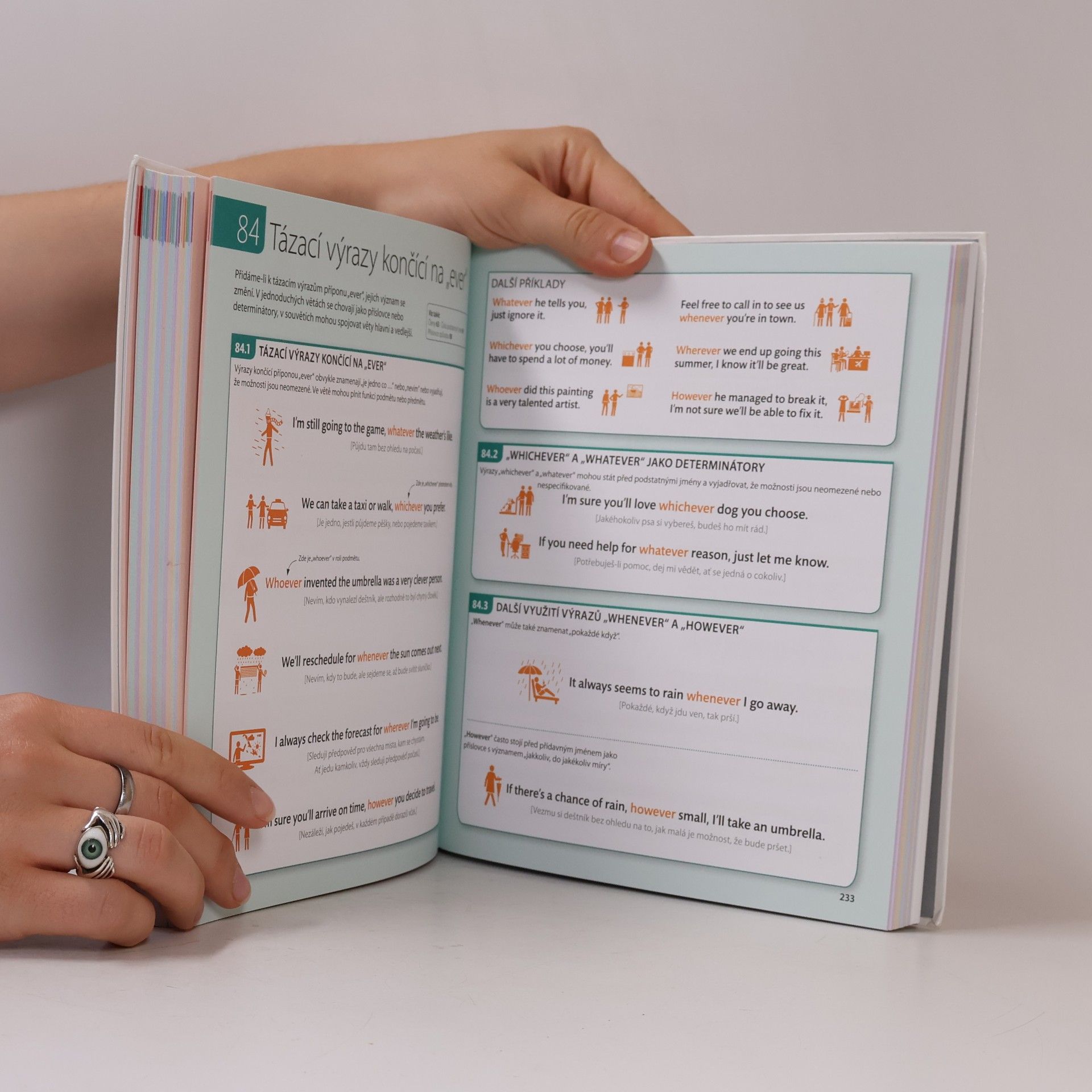 Lucie Byronová Angličtina pro každého. English grammar guide