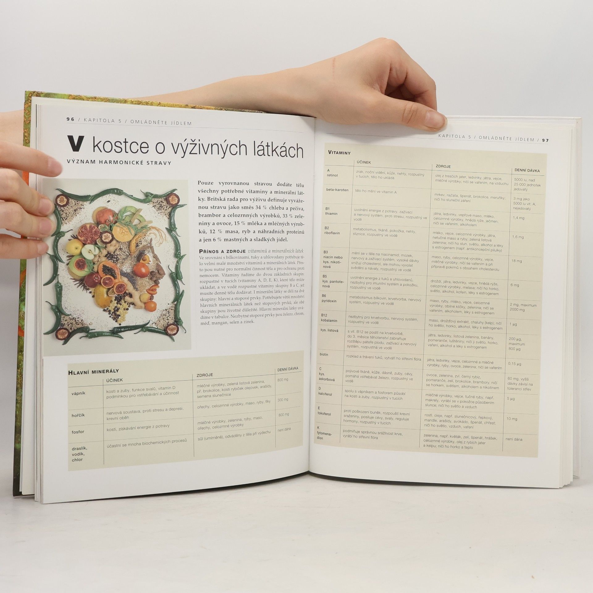 Vicci Bentley Atraktivní a svěží i po třiceti, čtyřiceti, padesáti...