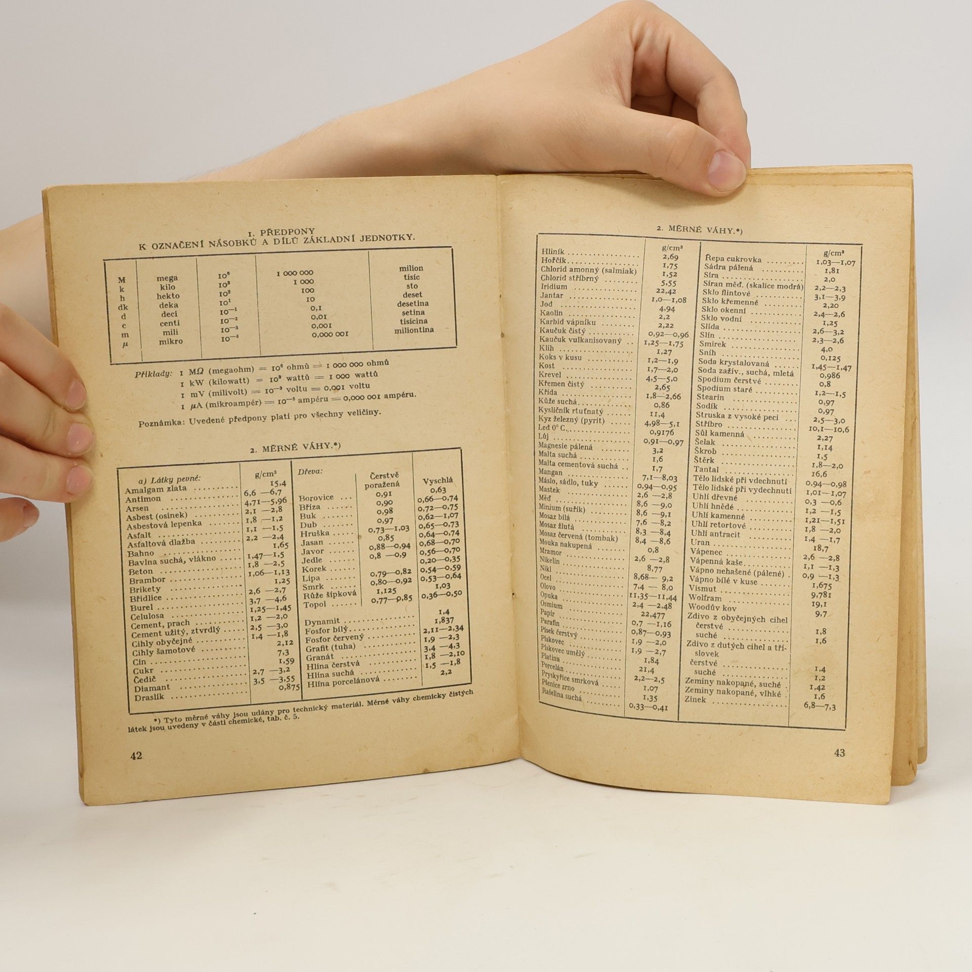 Collectif d'auteurs Matematické, fyzikální a chemické tabulky pro sedmý a osmý postupný ročník