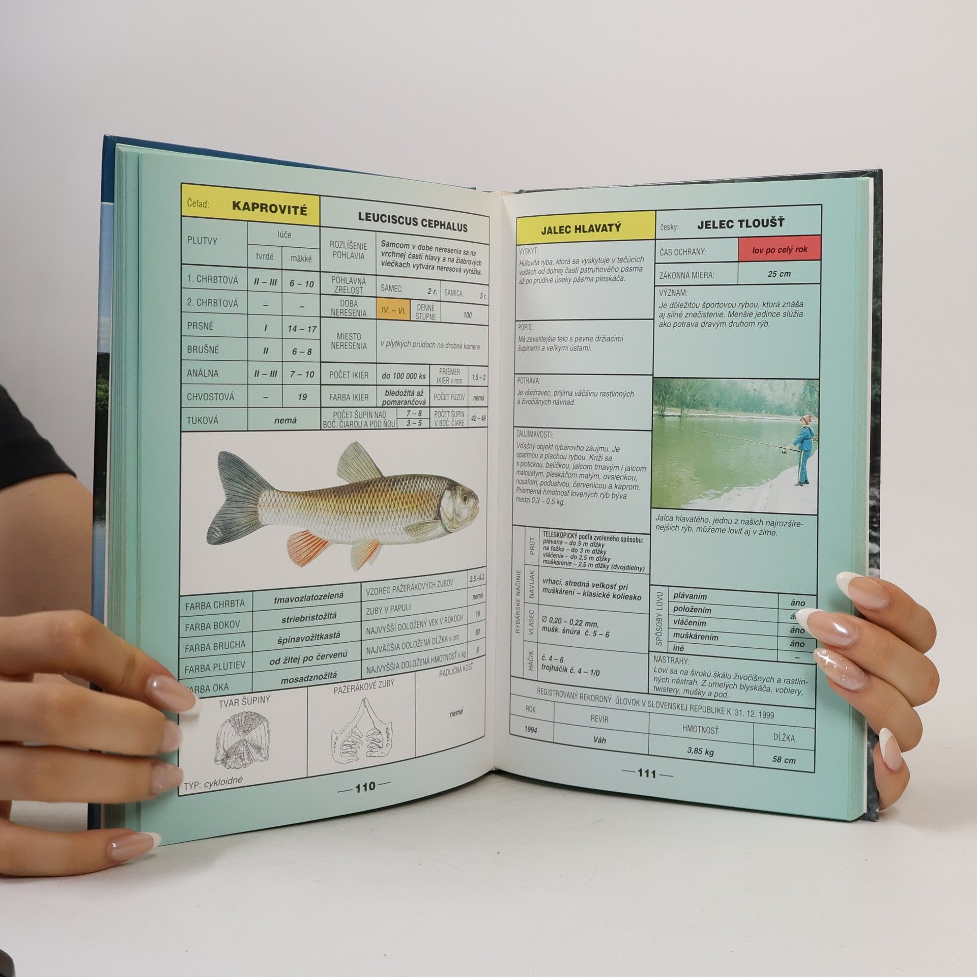 Otto Pospíšil Atlas našich ryb
