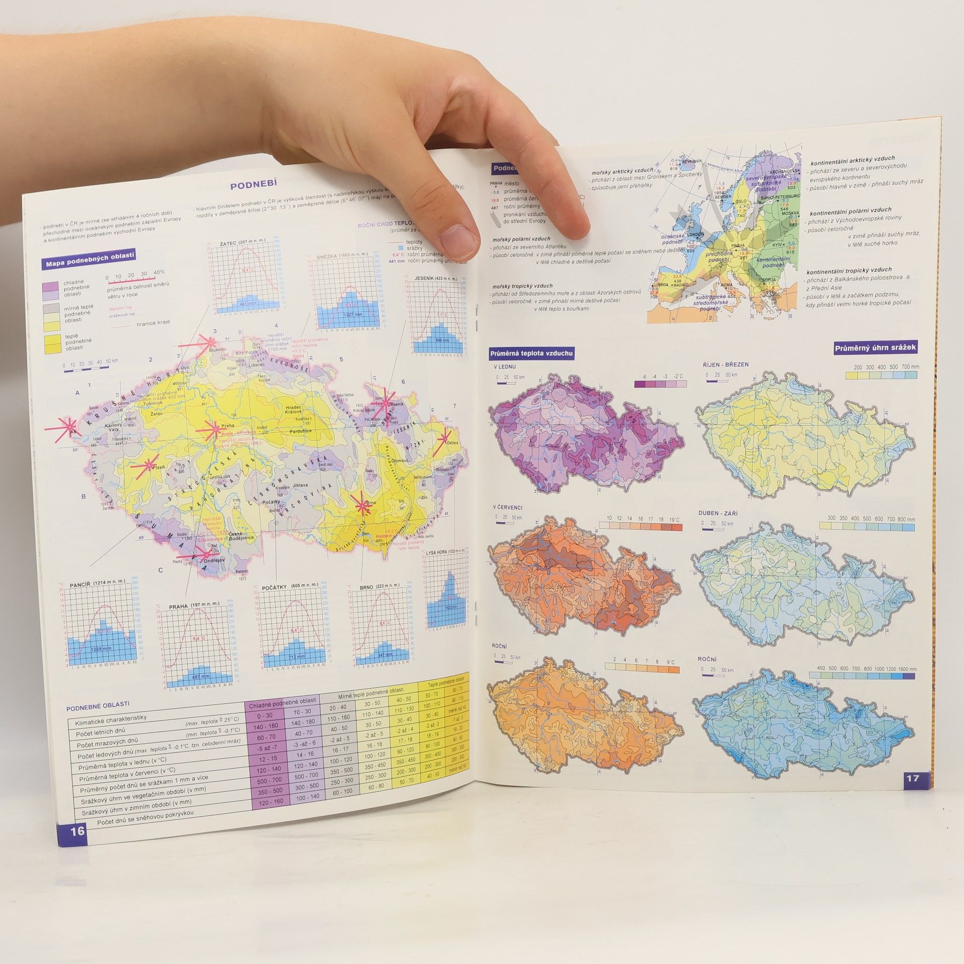 Collectif d'auteurs Školní atlas České republiky