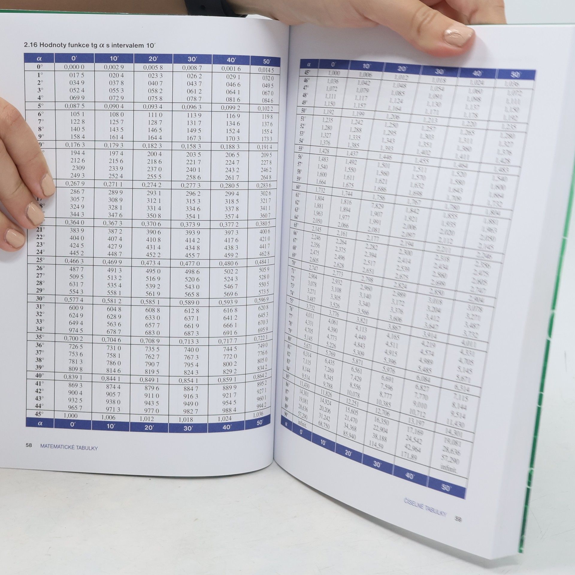 Various authors Matematické, fyzikální a chemické tabulky pro střední školy