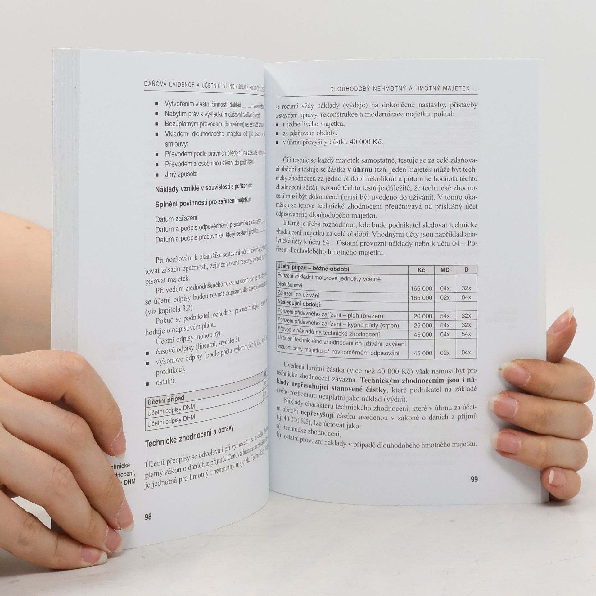 Zdenka Cardová Daňová evidence a účetnictví individuálního podnikatele