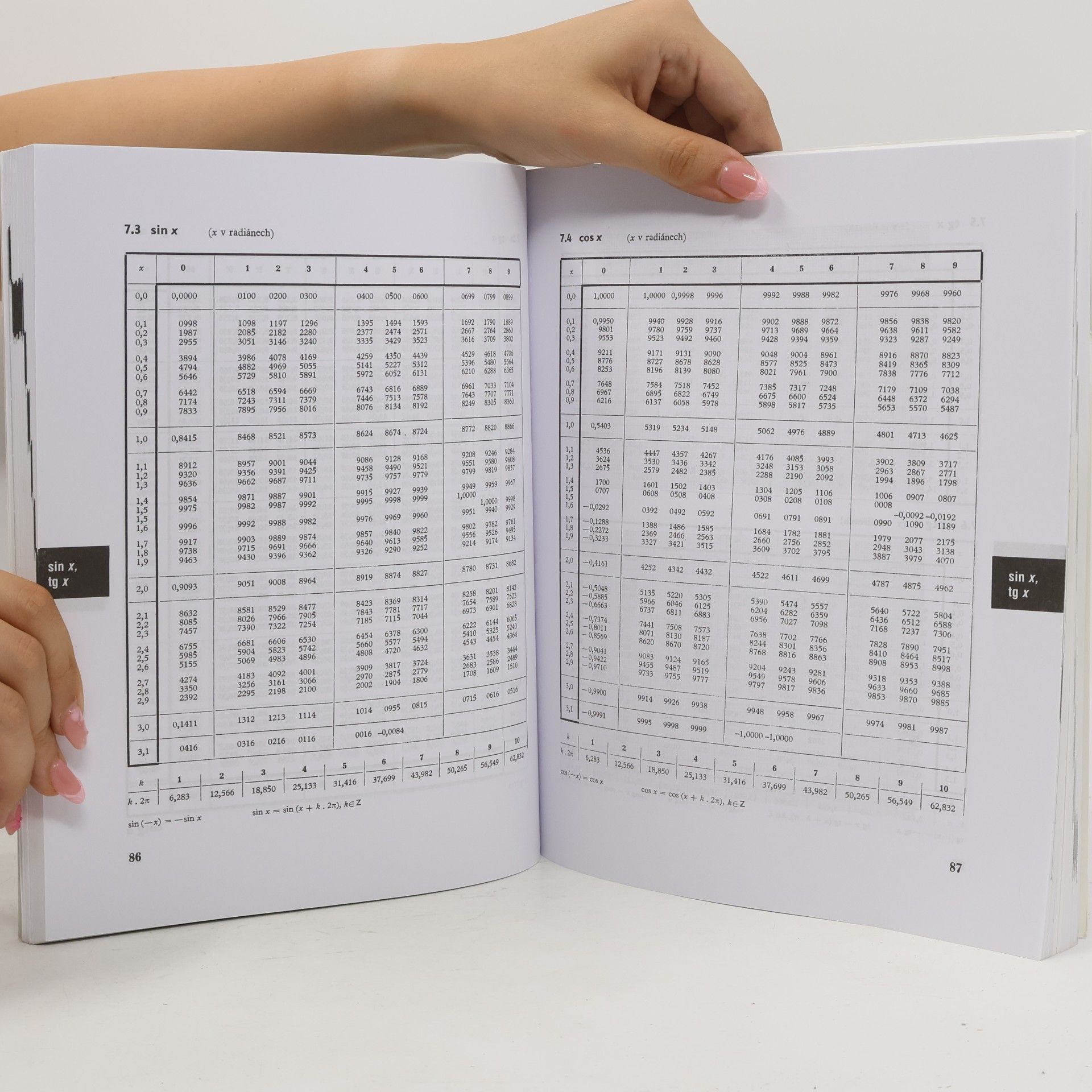 Kolektiv autorů Matematické, fyzikální a chemické tabulky pro střední školy