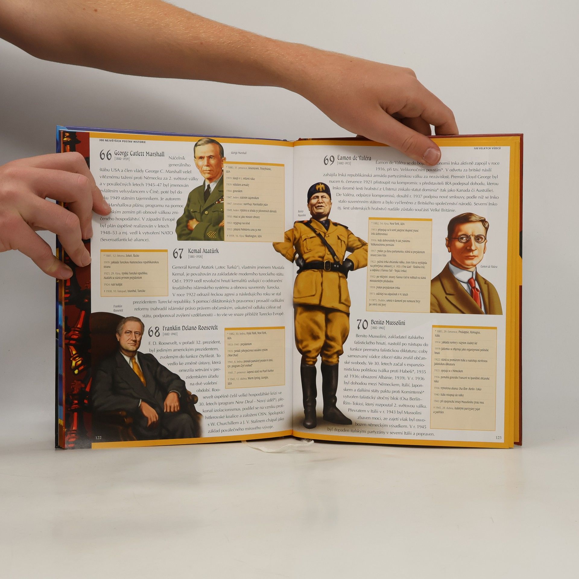 Marta Šedinová 300 nejznámějších postav historie