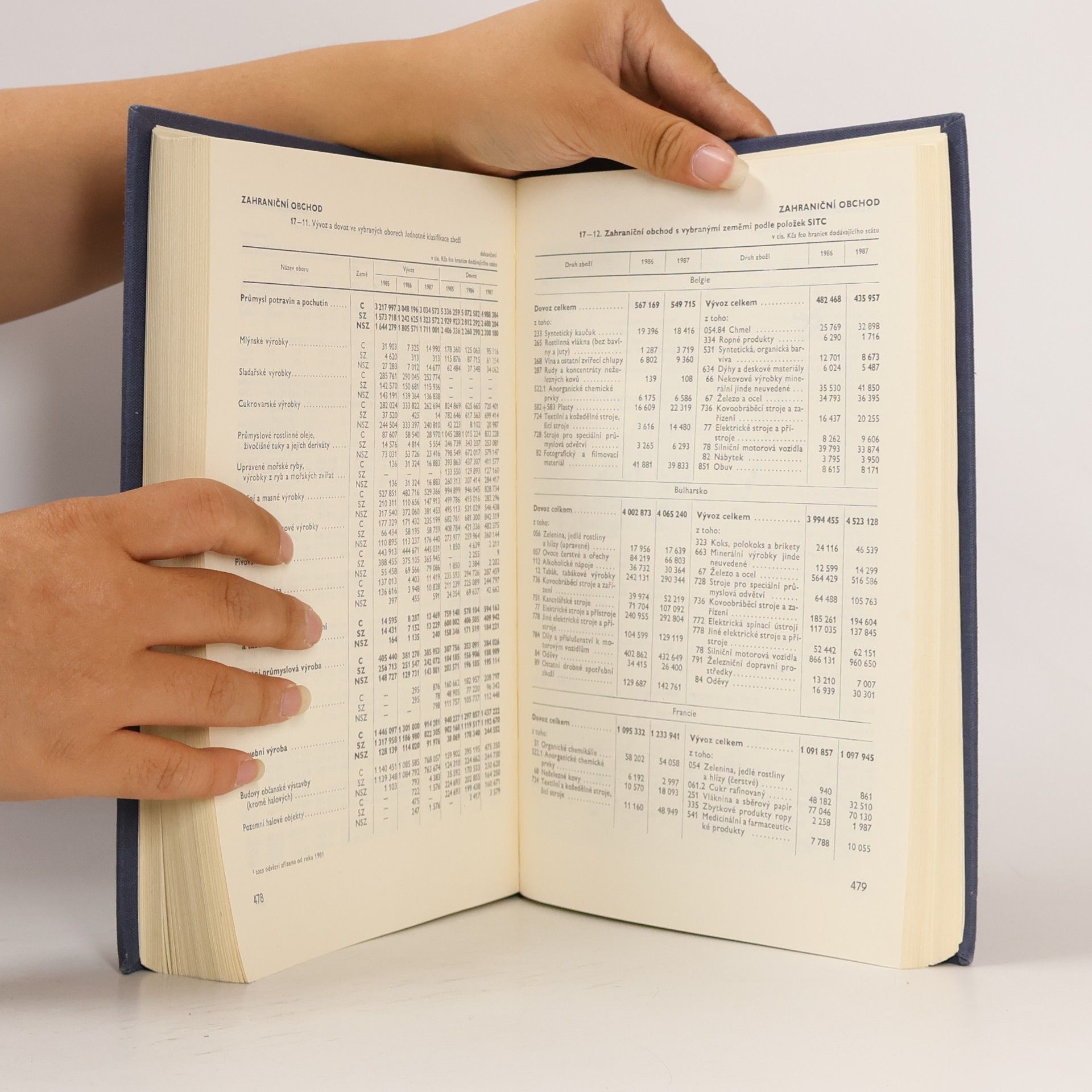 Kolektív autorov Statistická ročenka Československé socialistické republiky 1988
