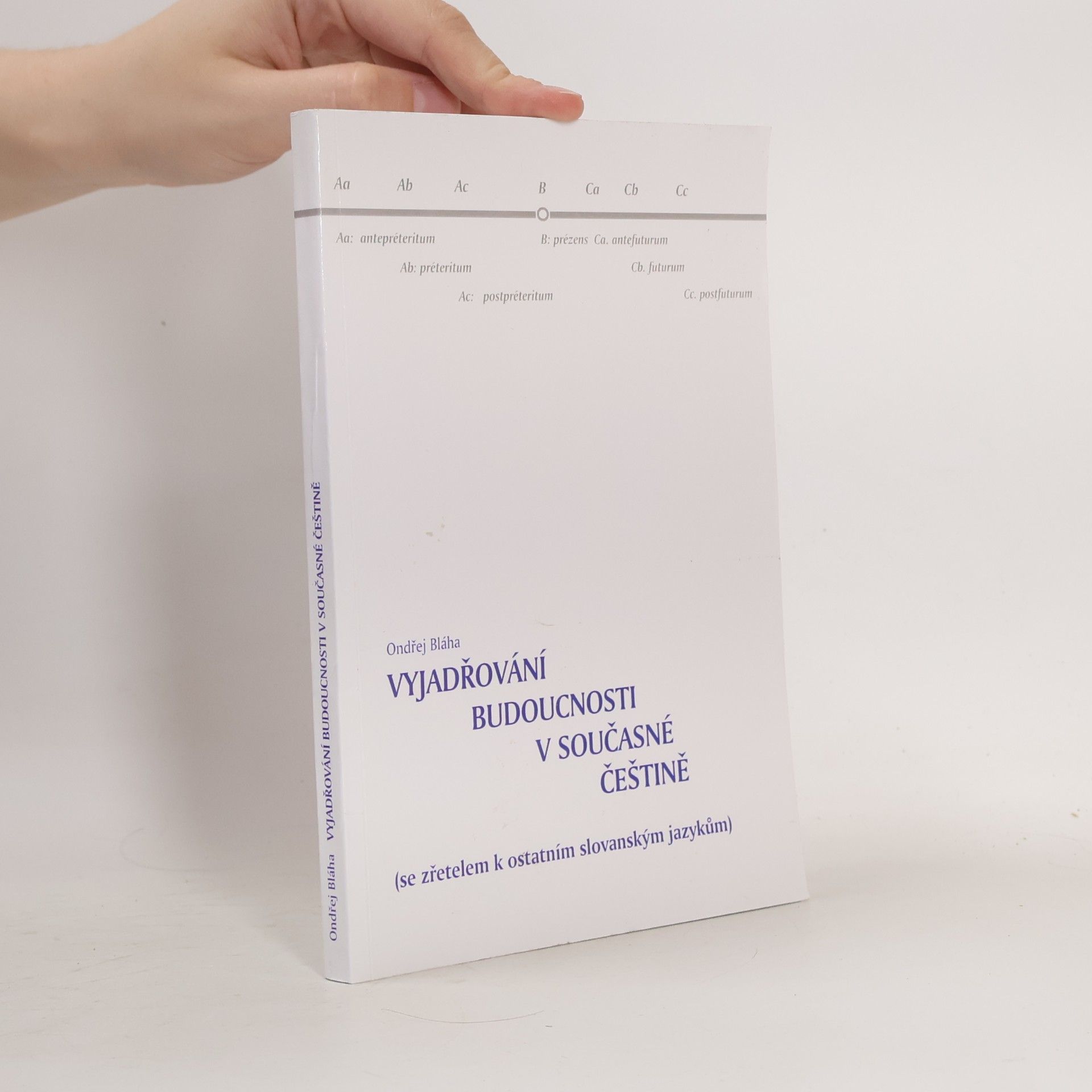 Ondřej Bláha Vyjadřování budoucnosti v současné češtině (se zřetelem k ostatním slovanským jazykům)