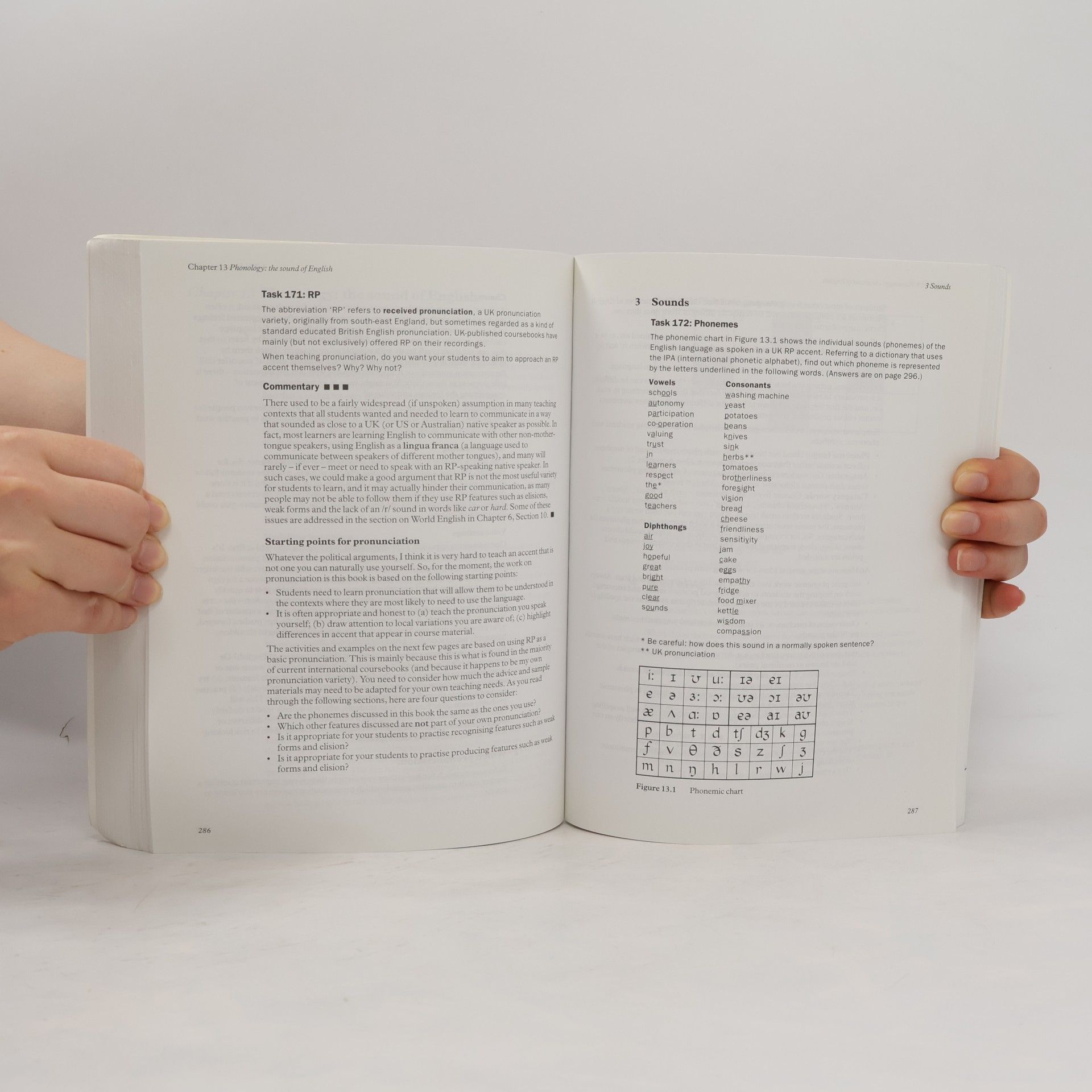 Jim Scrivener Learning teaching. A guidebook for English language teachers