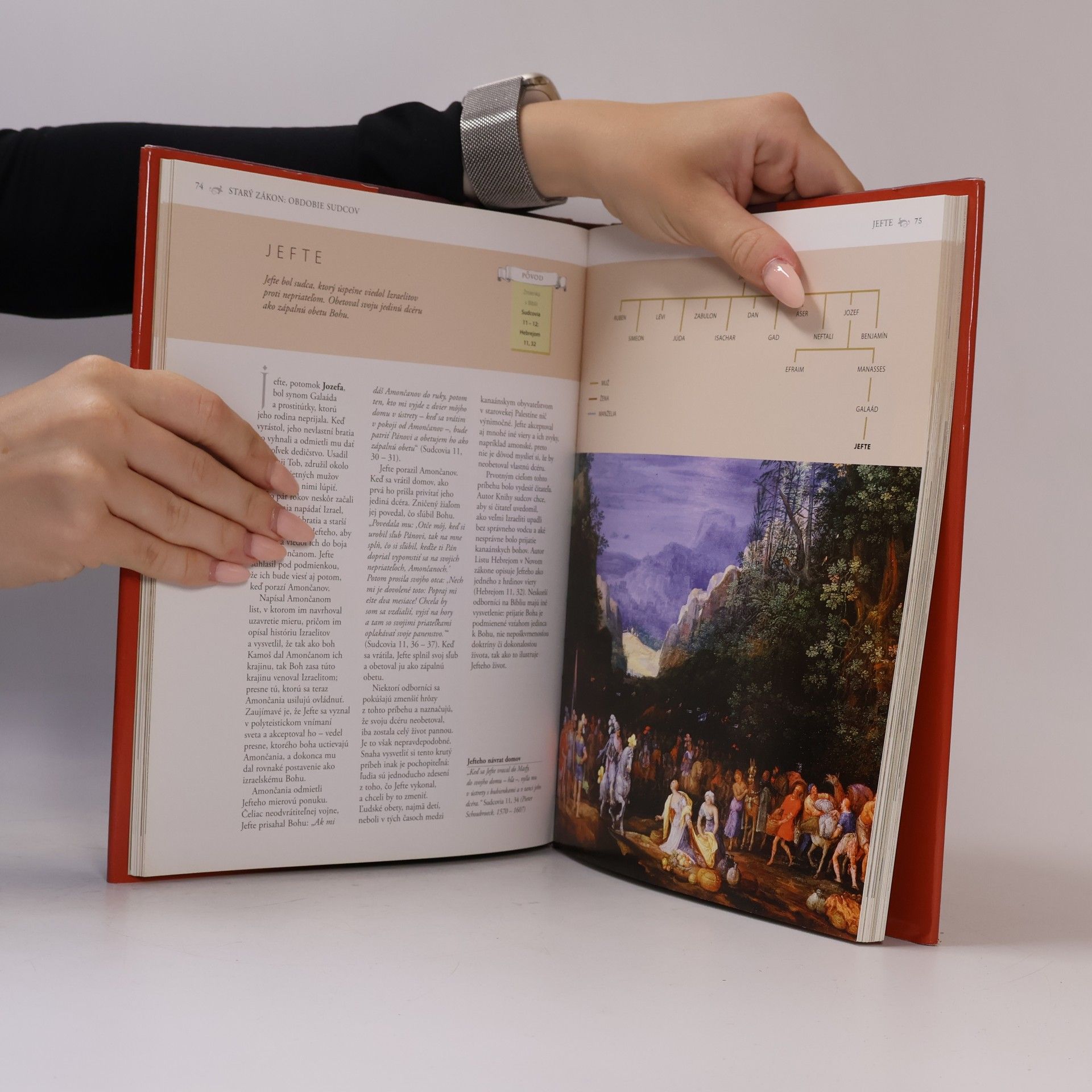 R.P. Nettelhorst 100 postáv z Biblie