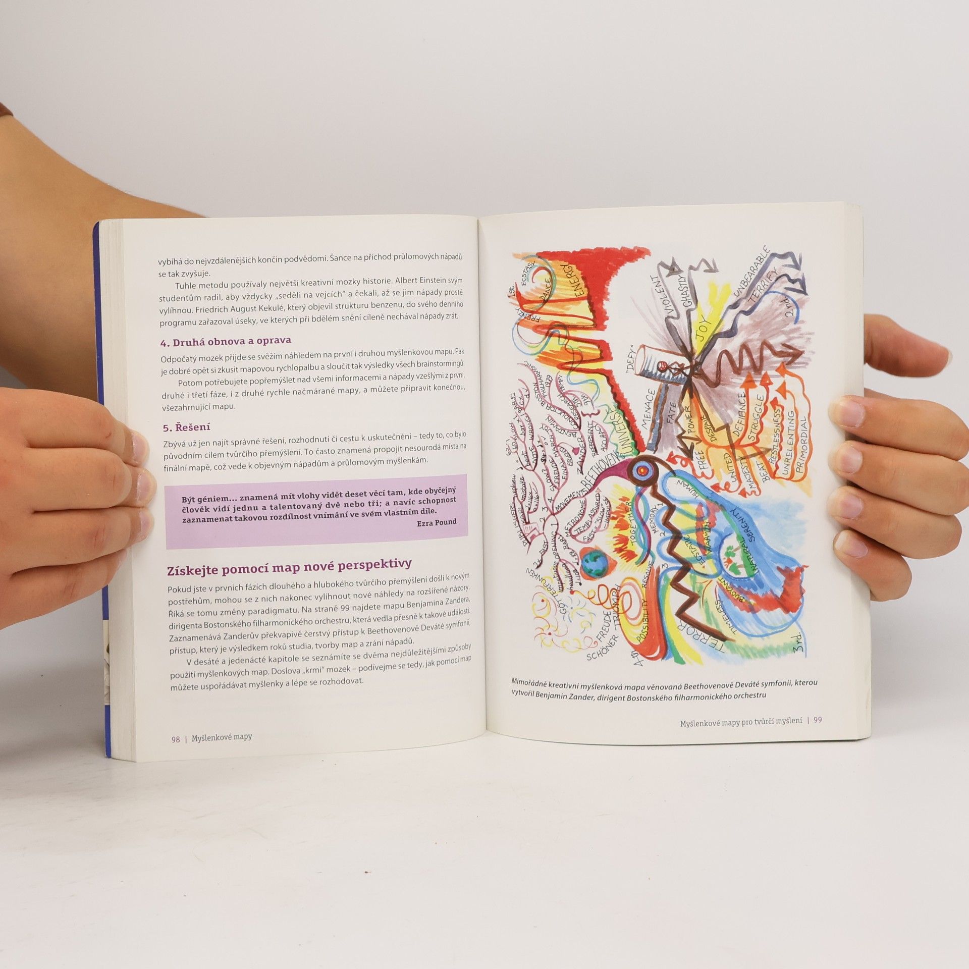 Tony Buzan Myšlenkové mapy