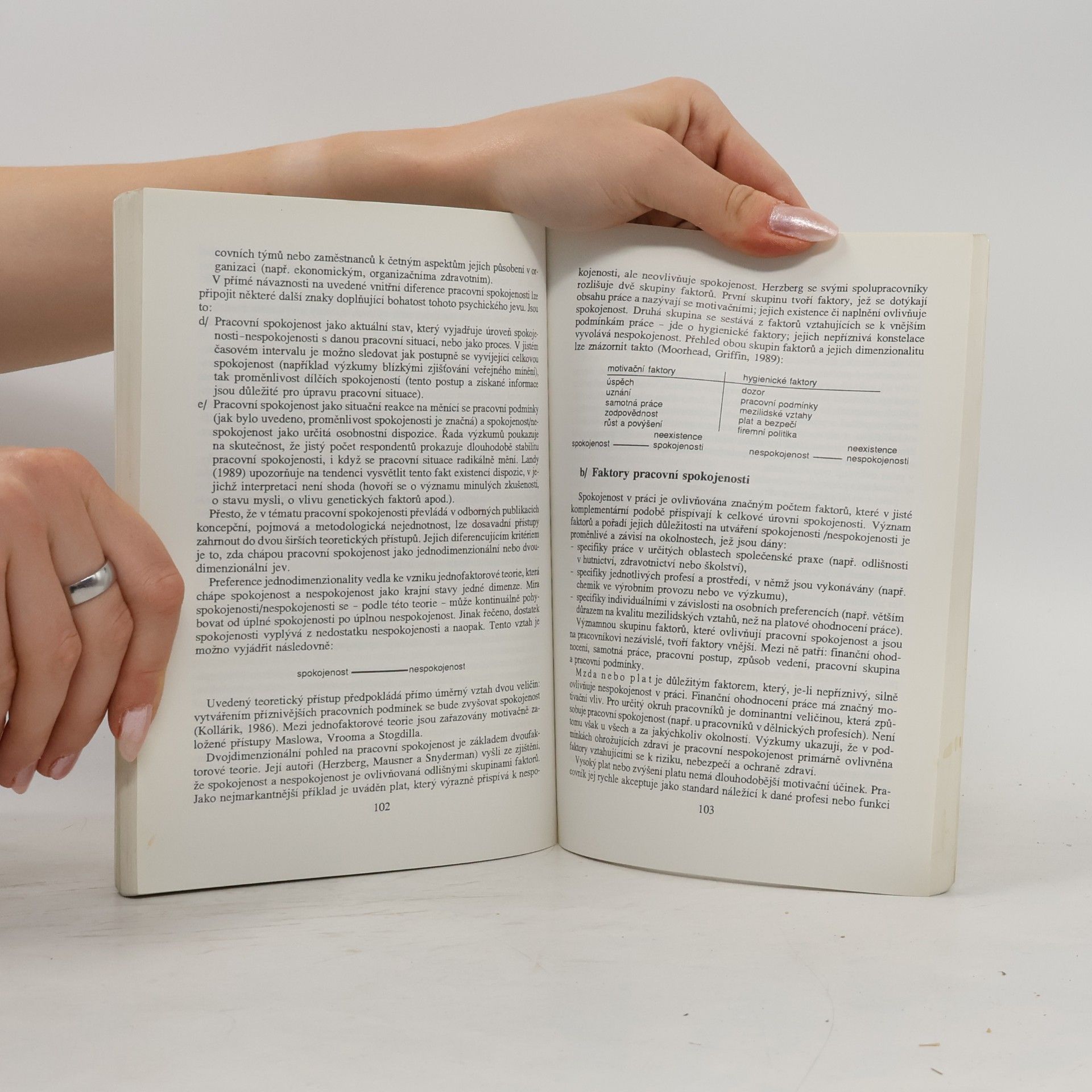 Jiří Štikar Základy psychologie práce a organizace