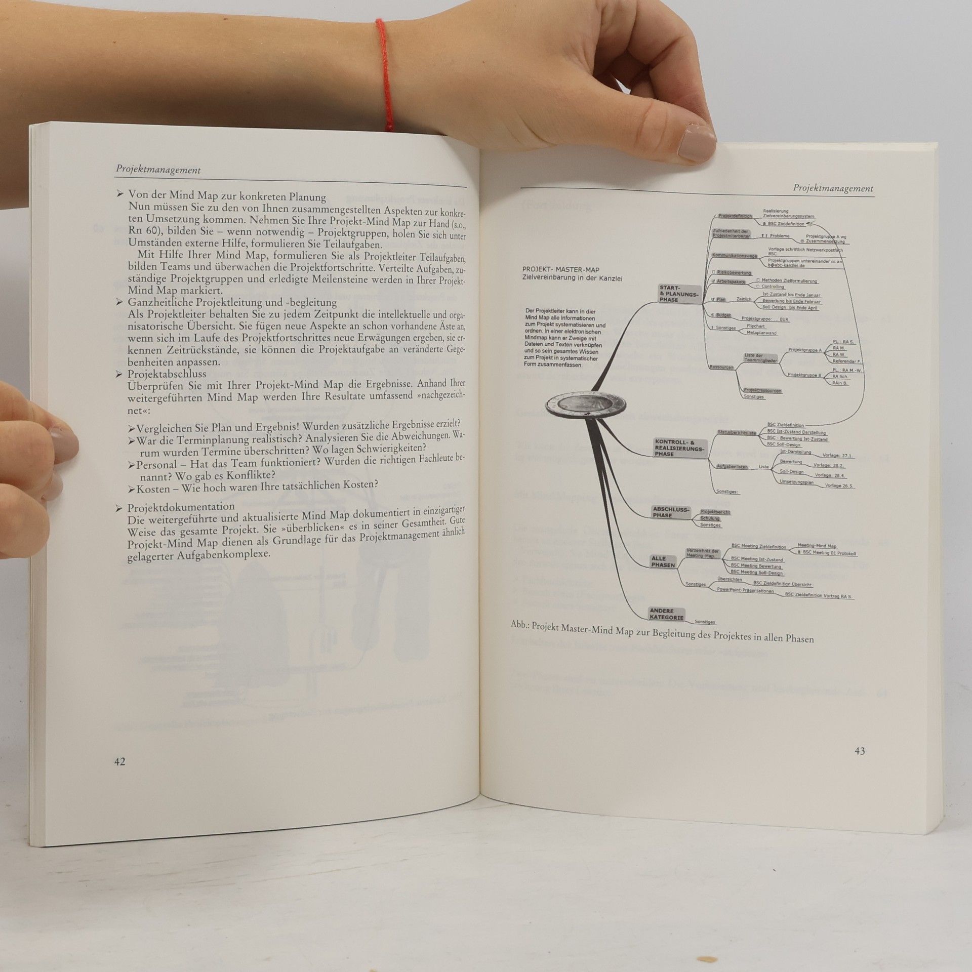 Markus J. Sauerwald Mind Mapping für Anwälte