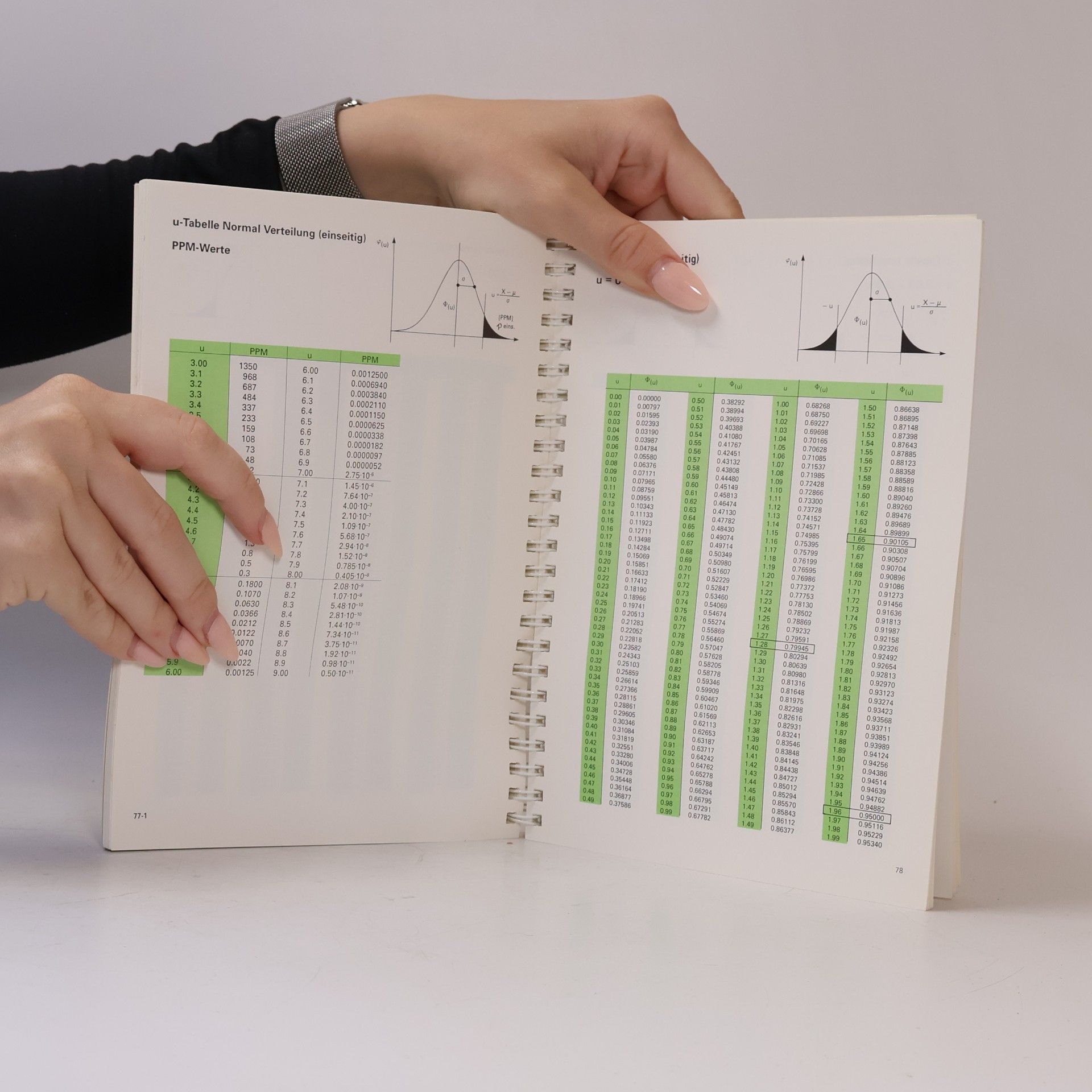 kolektiv Statistik für den Praktiker