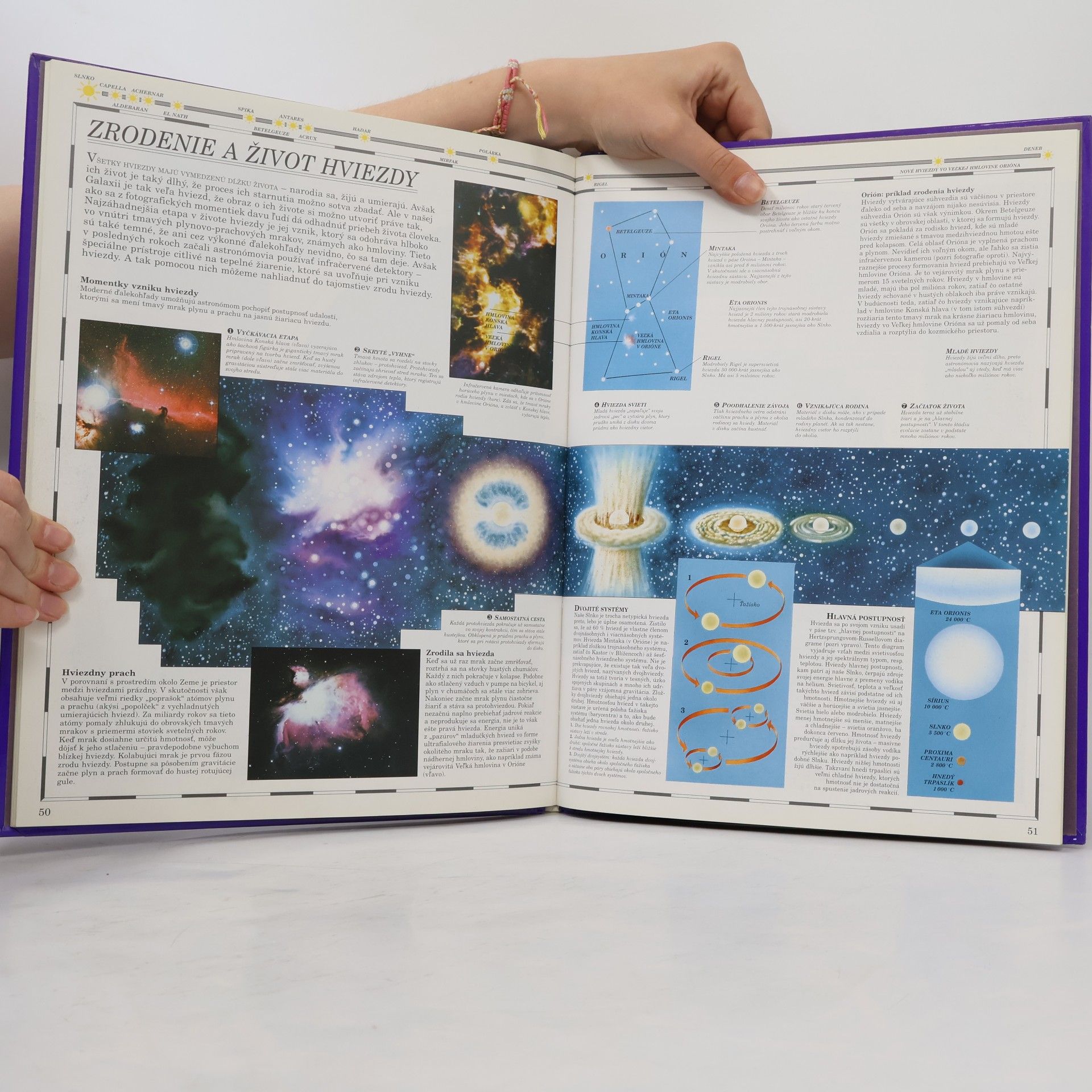 Kolektiv autorů Obrazový atlas vesmíru