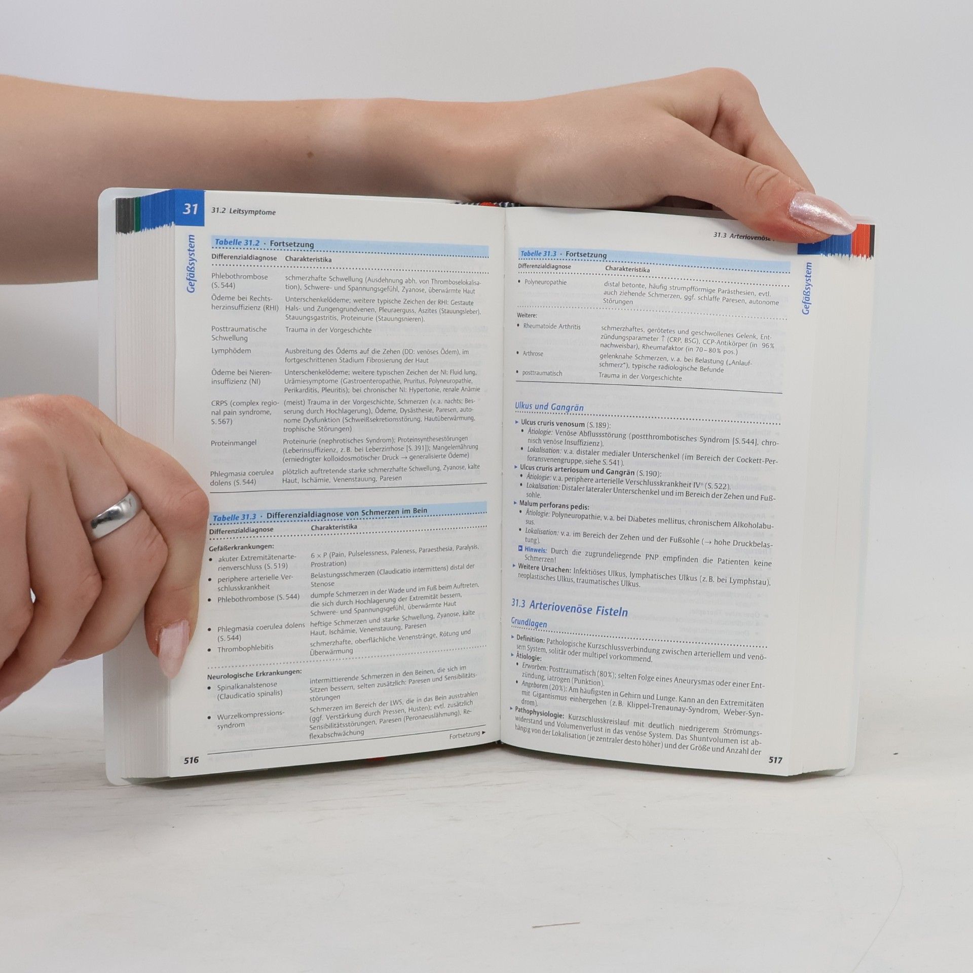 Felix Largiade r. Checkliste Chirurgie