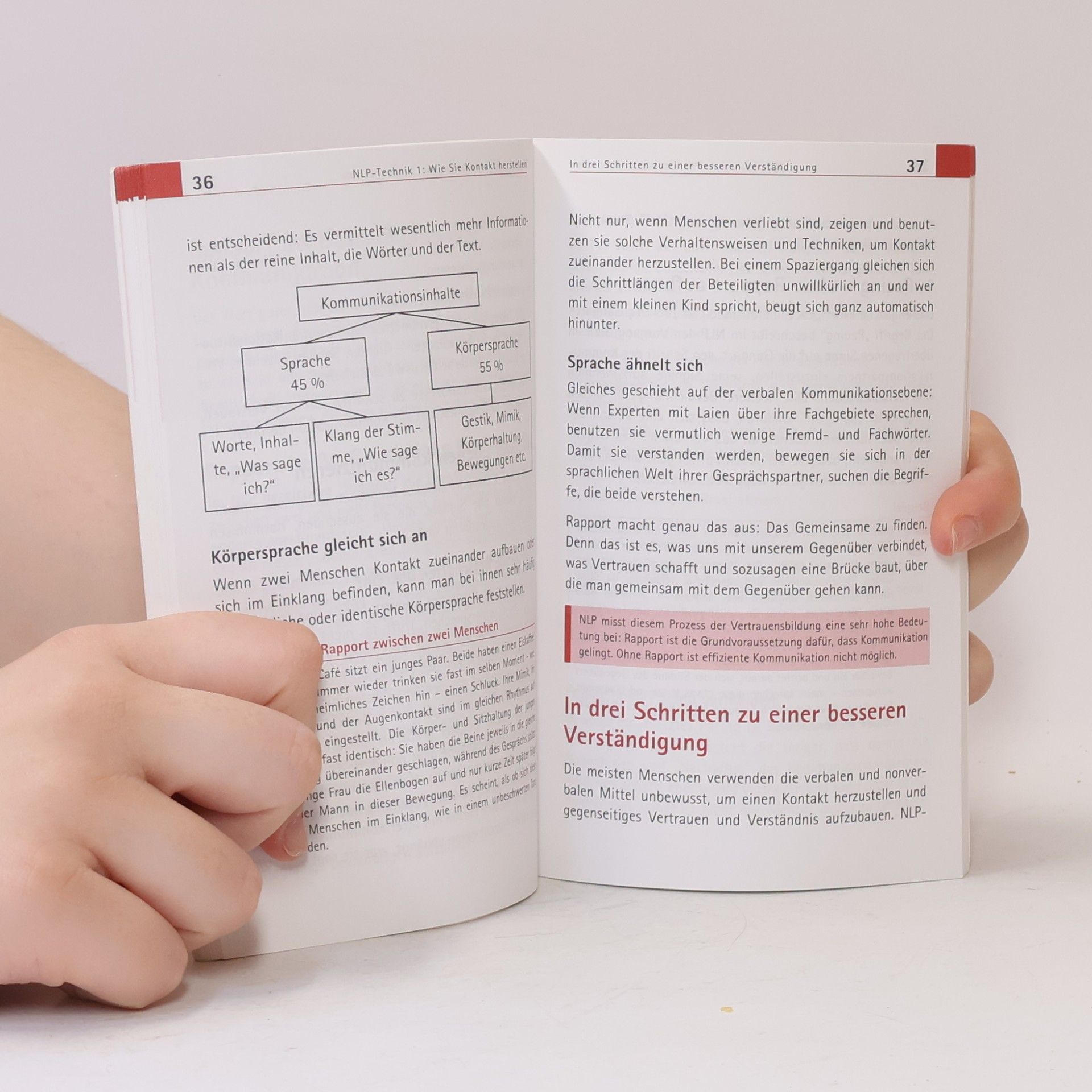 Barbara Seidl NLP: Mentale Ressourcen nutzen