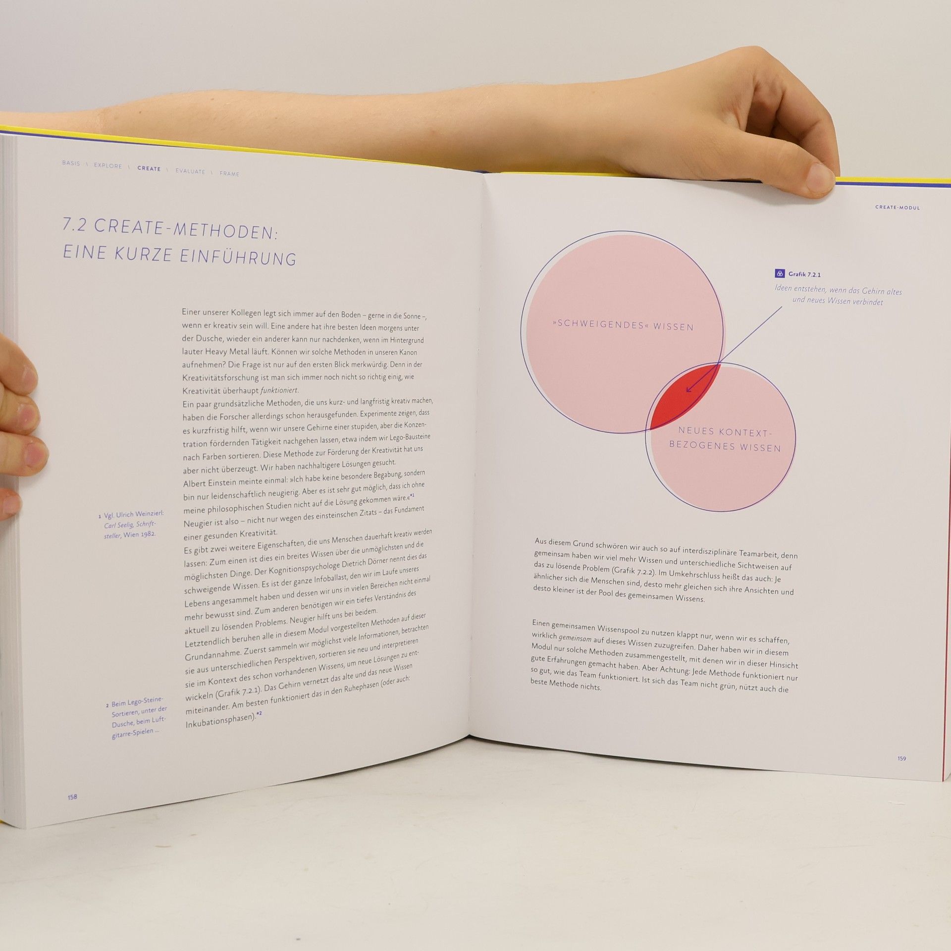 Kolektiv autorů Digital Innovation Playbook