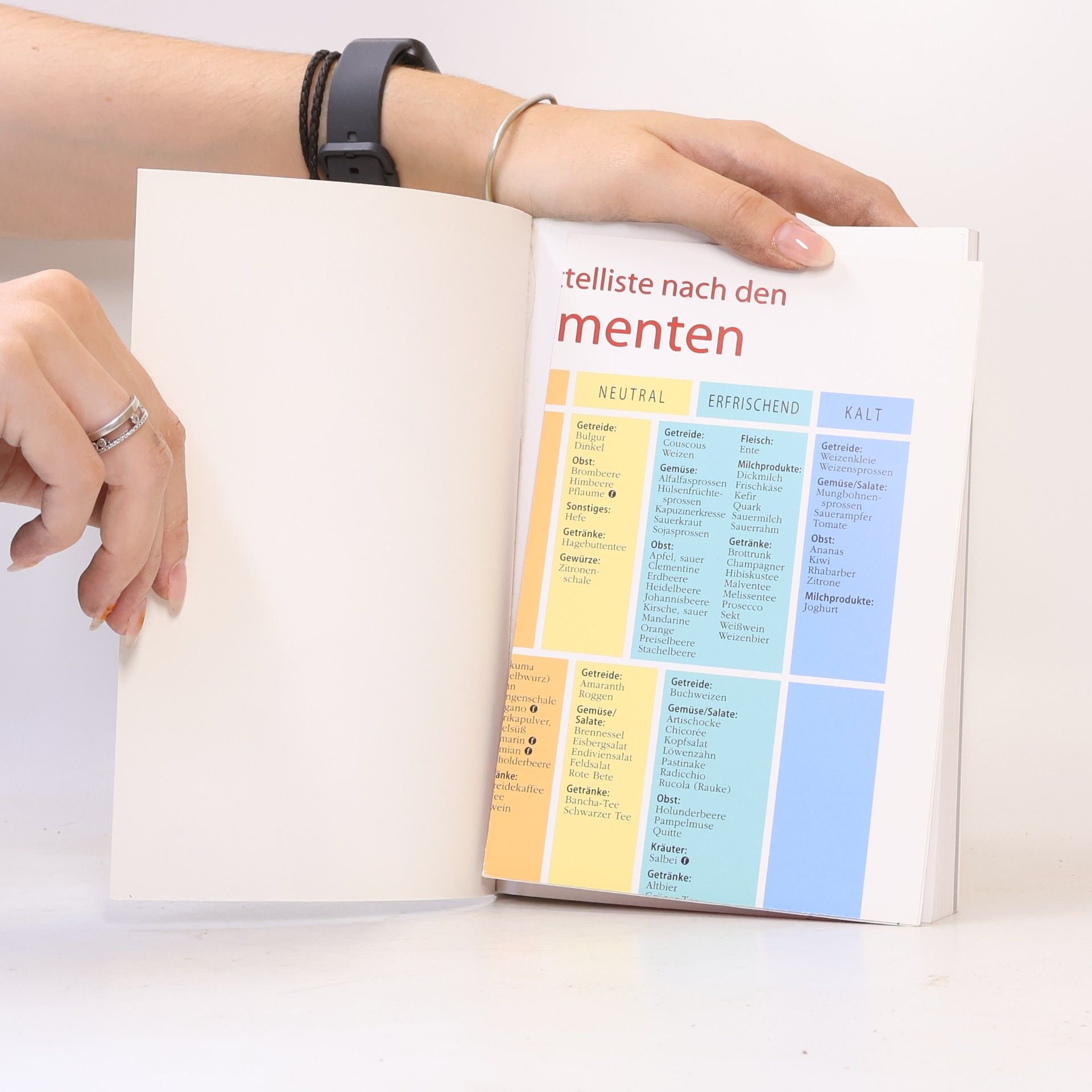 Barbara Temelie Die Fünf-Elemente-Ernährung für Mutter und Kind