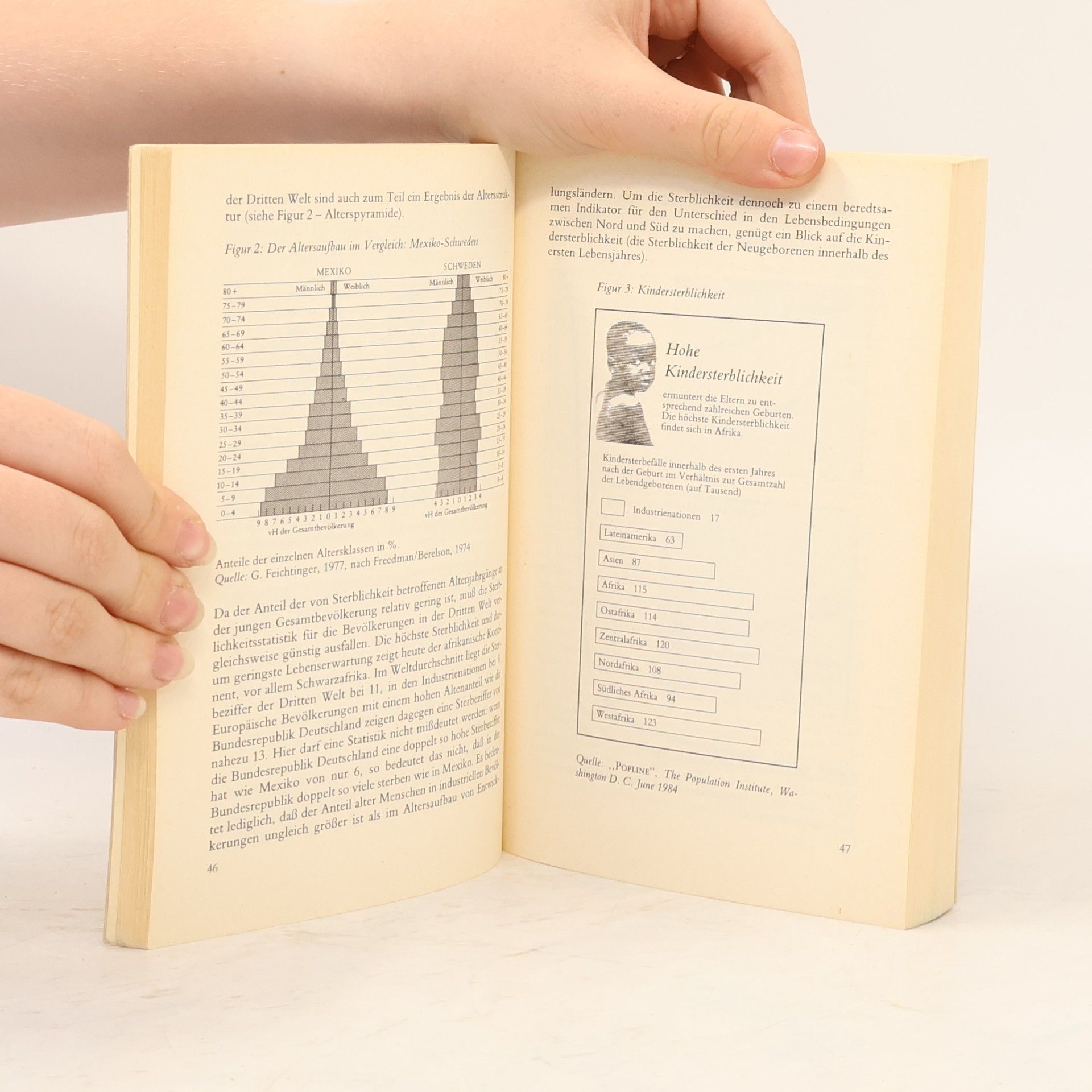 Beck'sche Reihe - 1985: Jahrbuch Dritte Welt