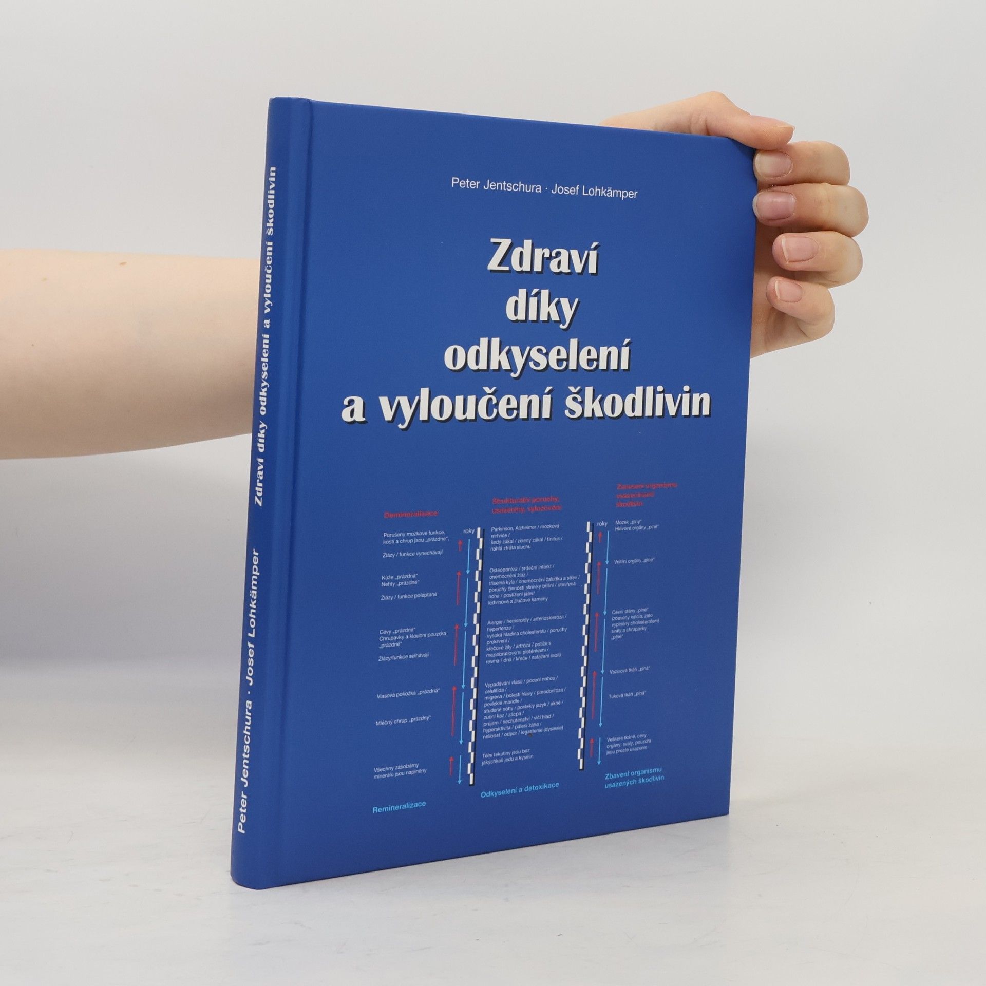 Peter Jentschura Zdraví díky odkyselení a vyloučení škodlivin
