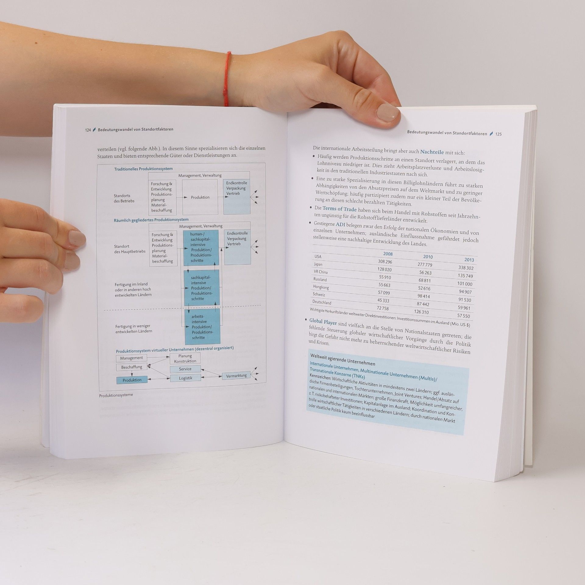Elisabeth de Lange Geographie Nordrhein-Westfalen
