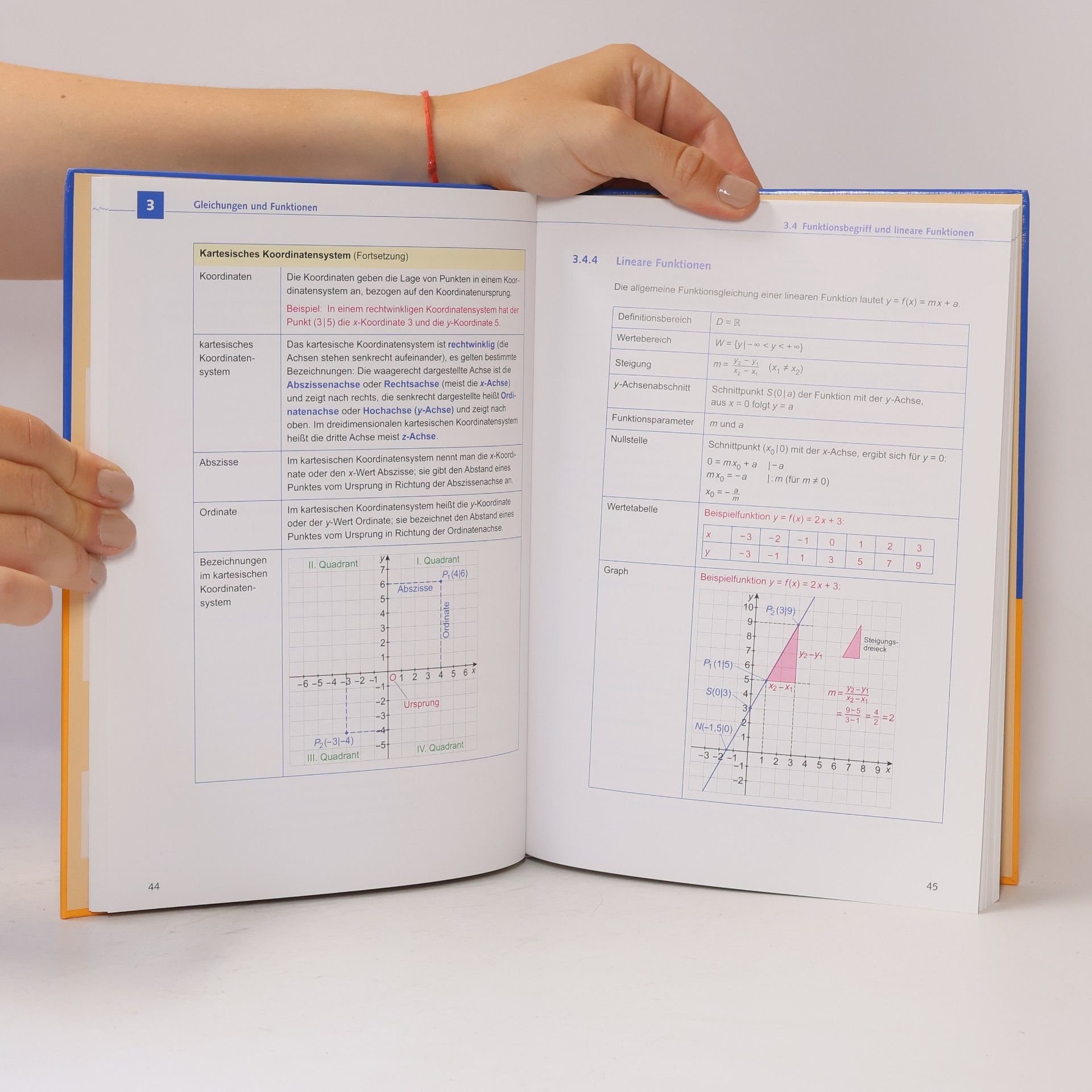 Kolektiv autorů Navi Mathematik