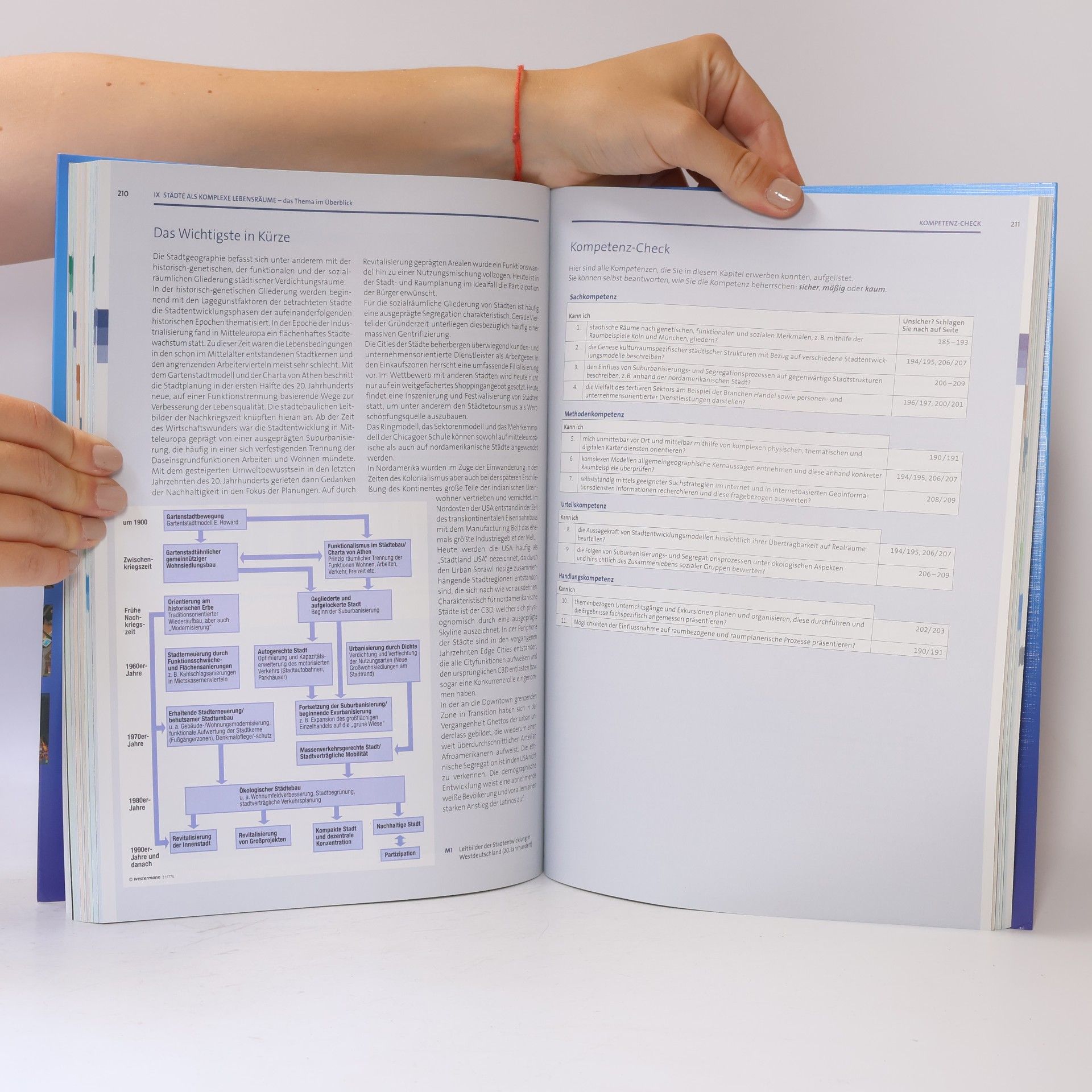 Wolfgang Latz Qualifikationsphase, Arbeits- und Lernbuch