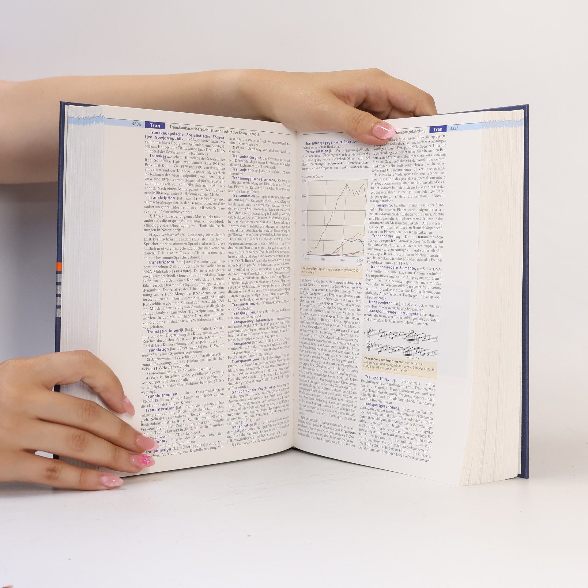 Autorenkollektiv Der Brockhaus in fünf Bänden. Shap-Z
