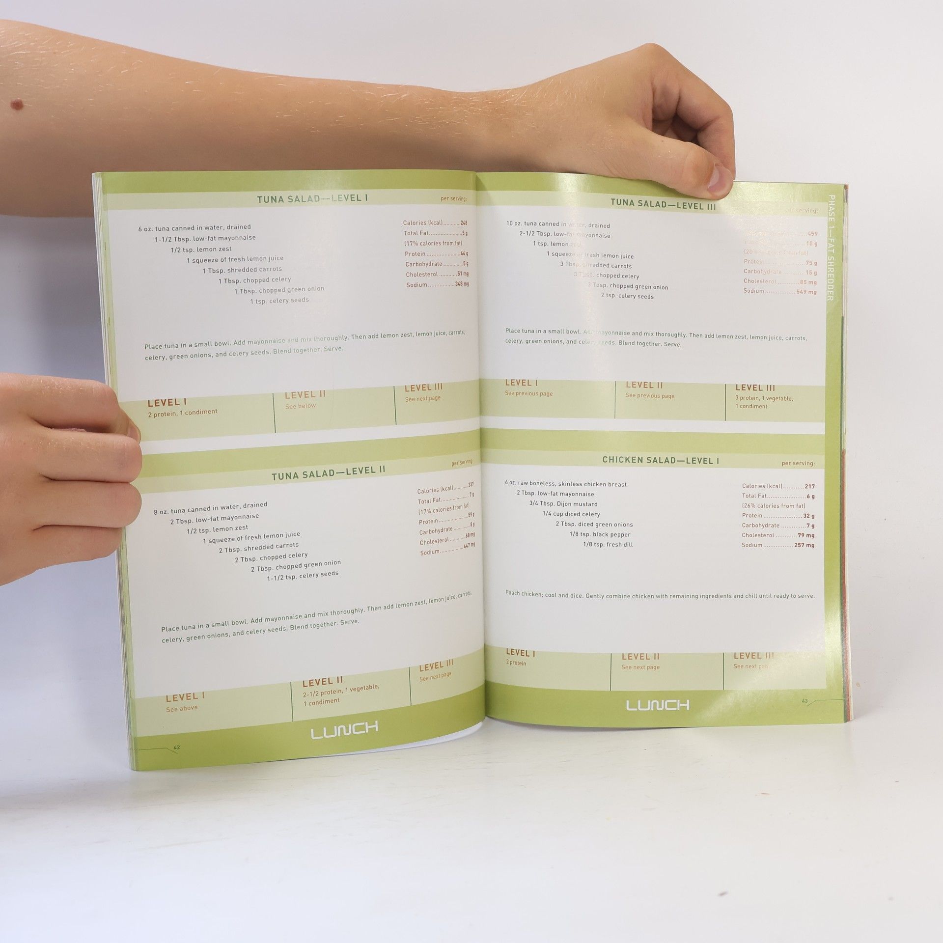 Autorenkollektiv Nutrition Plan