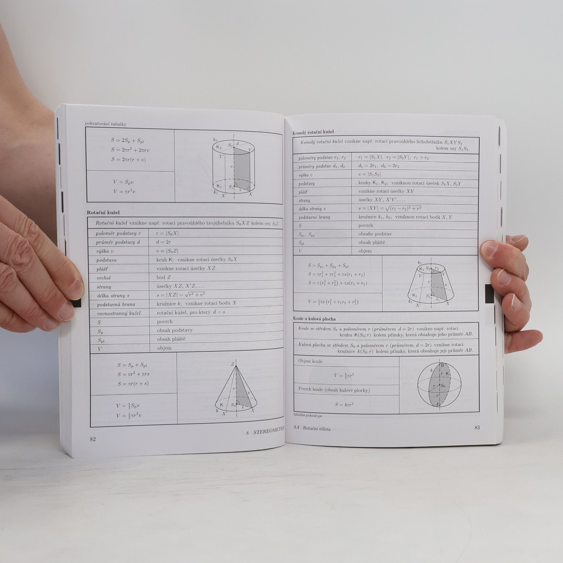 Jiří Mikulčák Matematické, fyzikální a chemické tabulky a vzorce pro střední školy