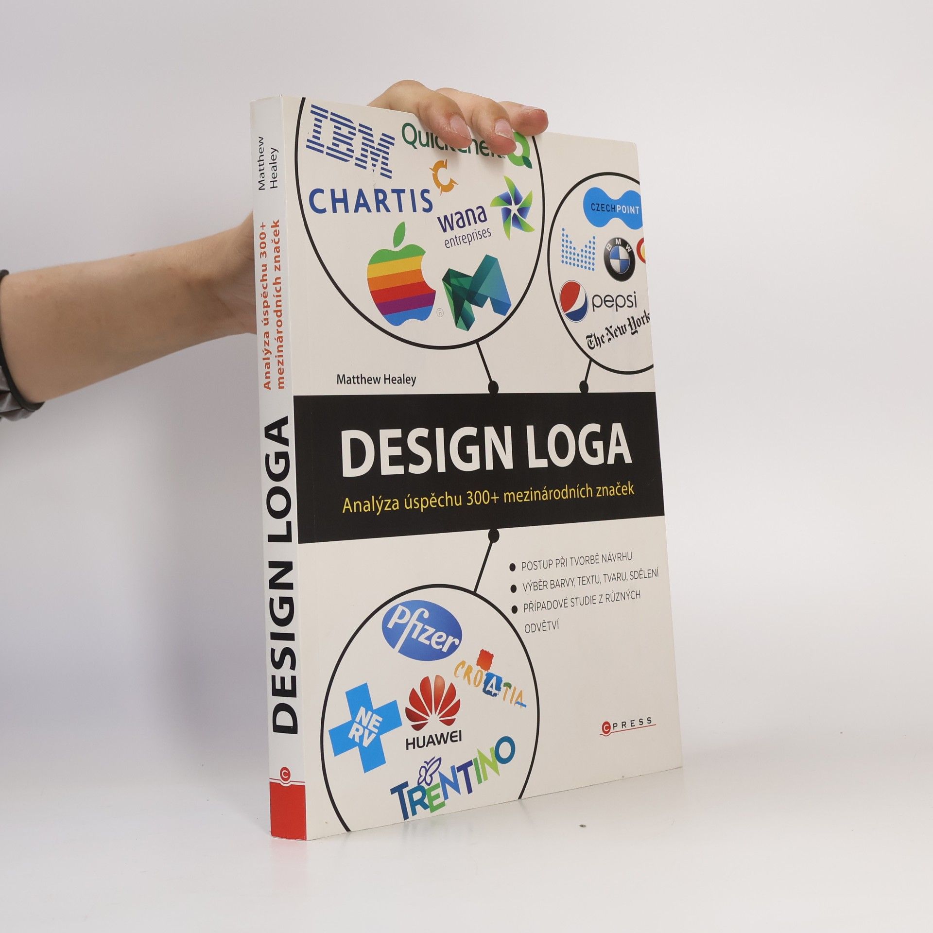 Matthew Healey Design loga. Analýza úspěchu 300+ mezinárodních značek