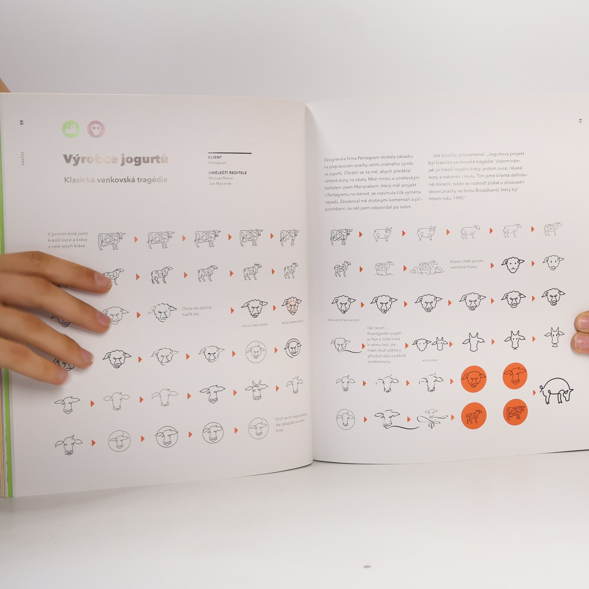 Felix Sockwell Řeč ikon : design a tvorba účinných vizuálních symbolů