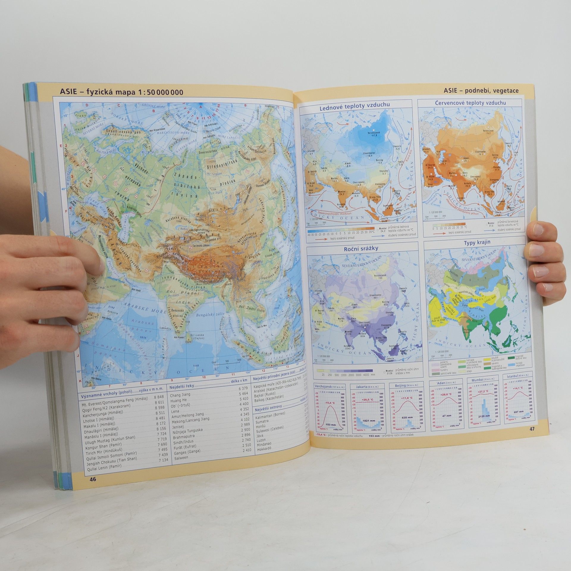 Pavla Tesaříková Školní atlas světa