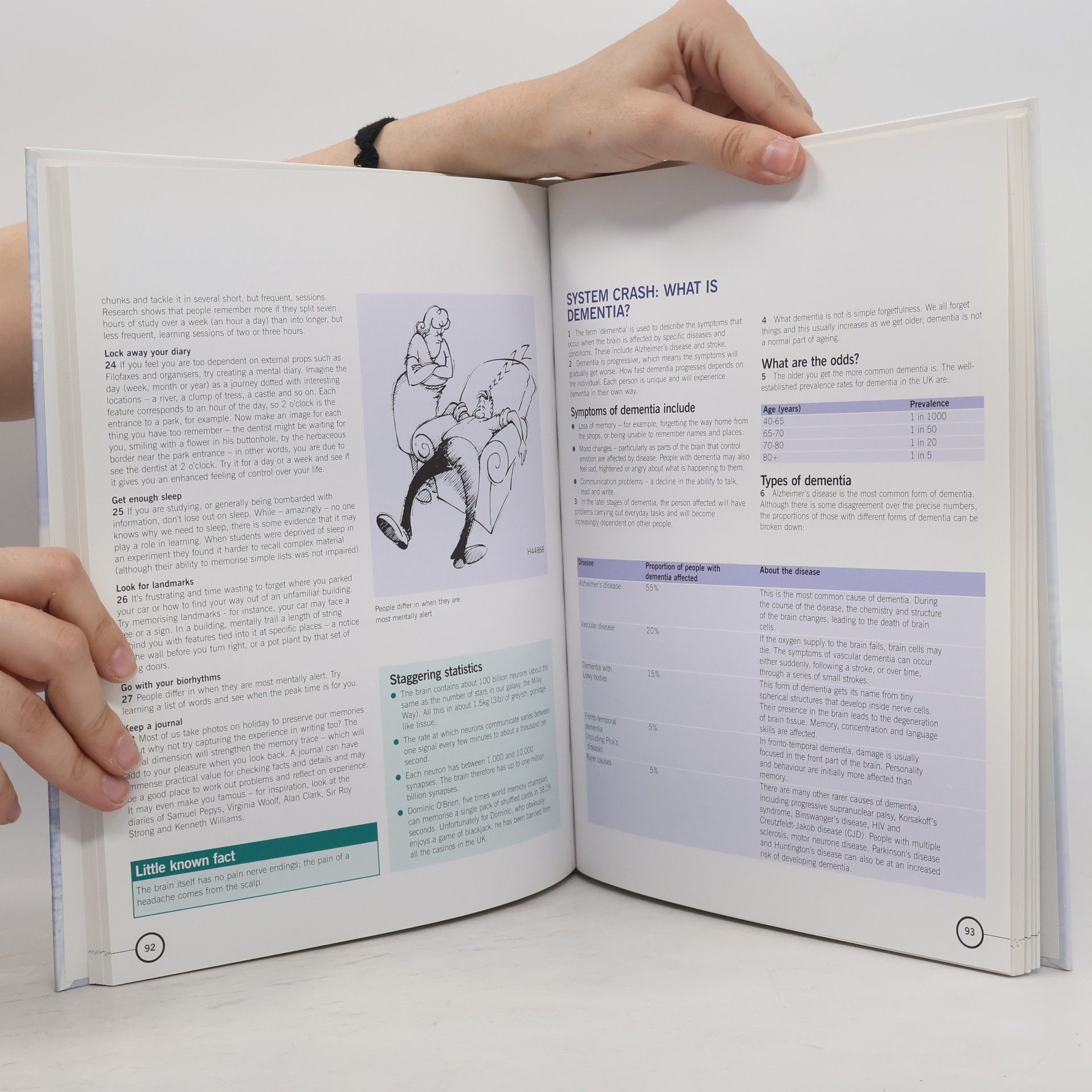 Ian Banks Brain Manual