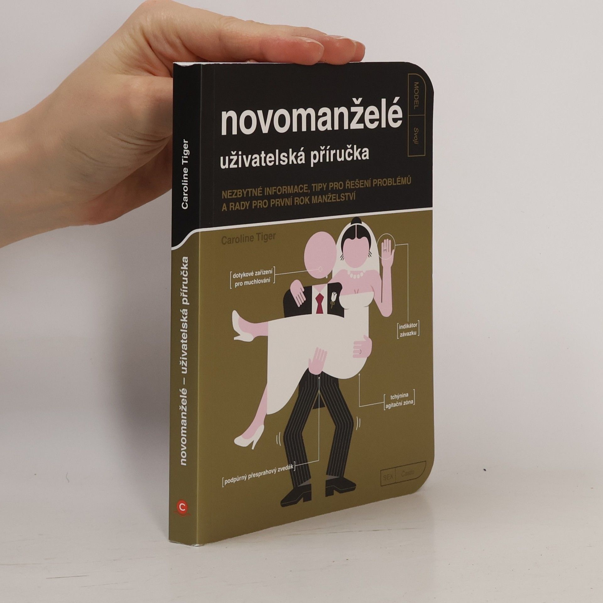 Caroline Tiger Novomanželé - uživatelská příručka