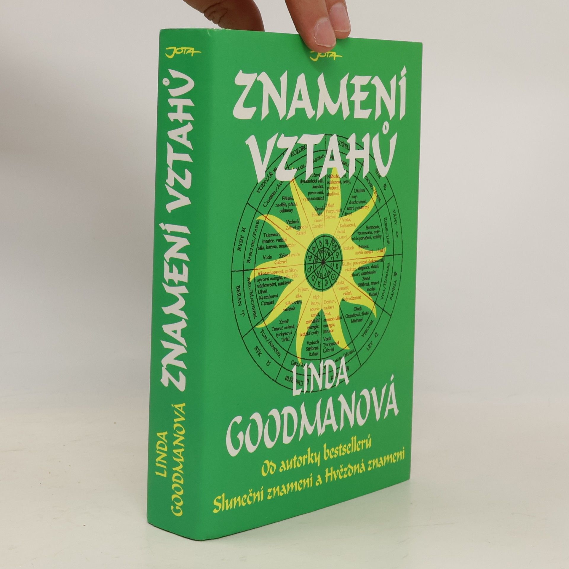 Linda Goodman Znamení vztahů