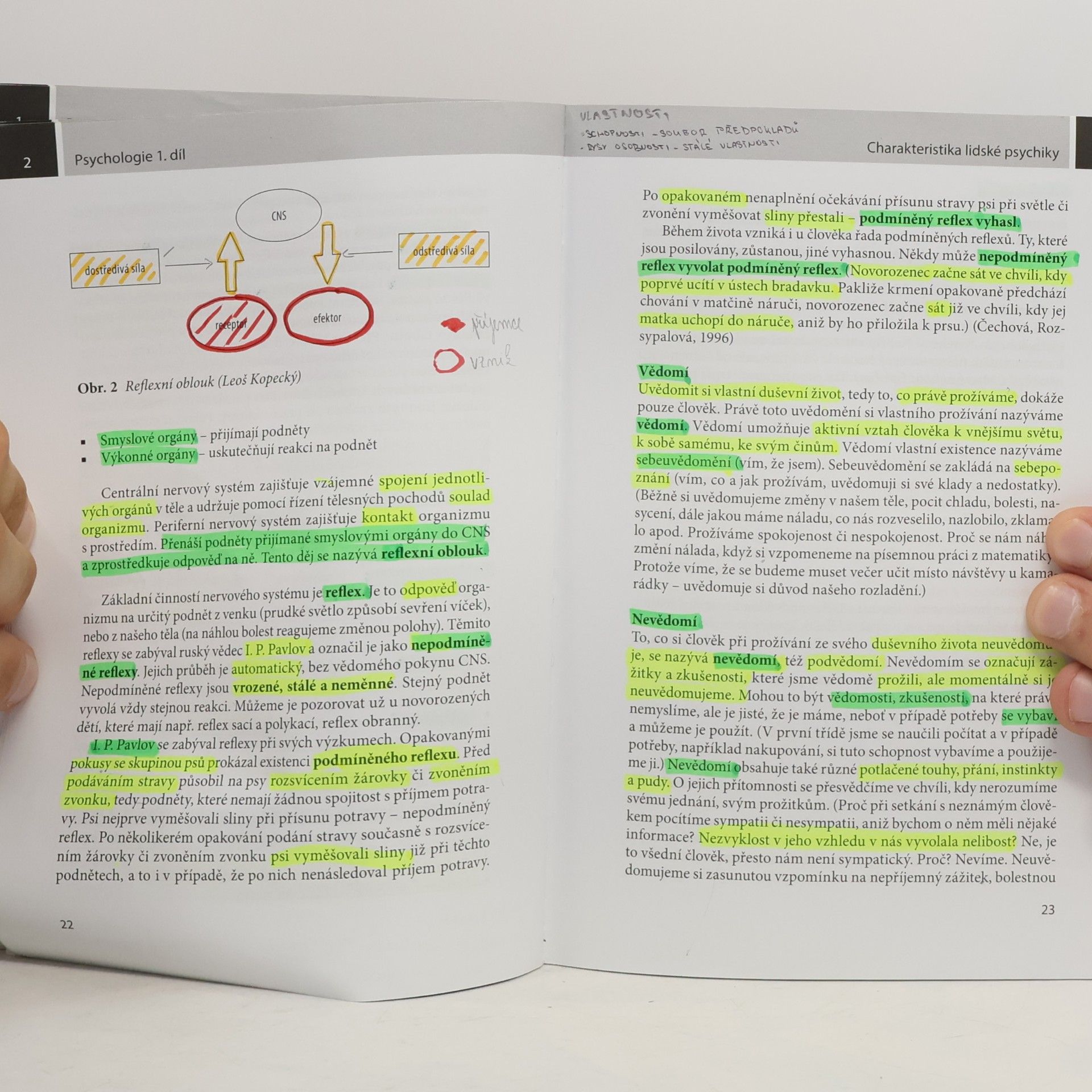 Ilona Kopecká Psychologie : učebnice pro obor sociální činnost. 1. díl