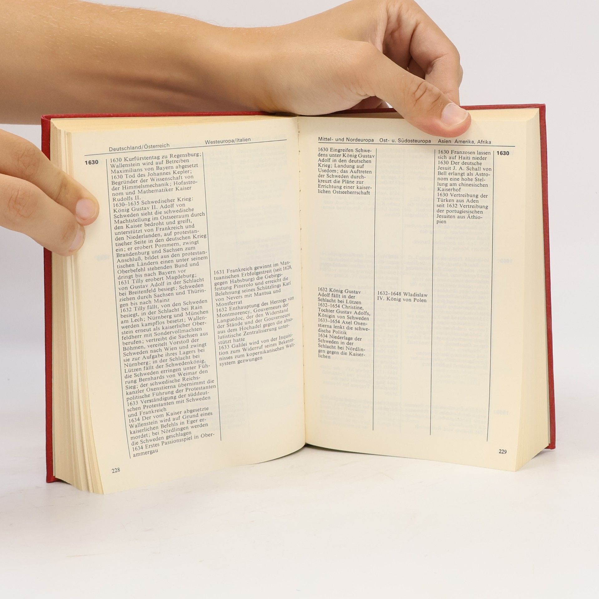 Autorenkollektiv Daten der Weltgeschichte