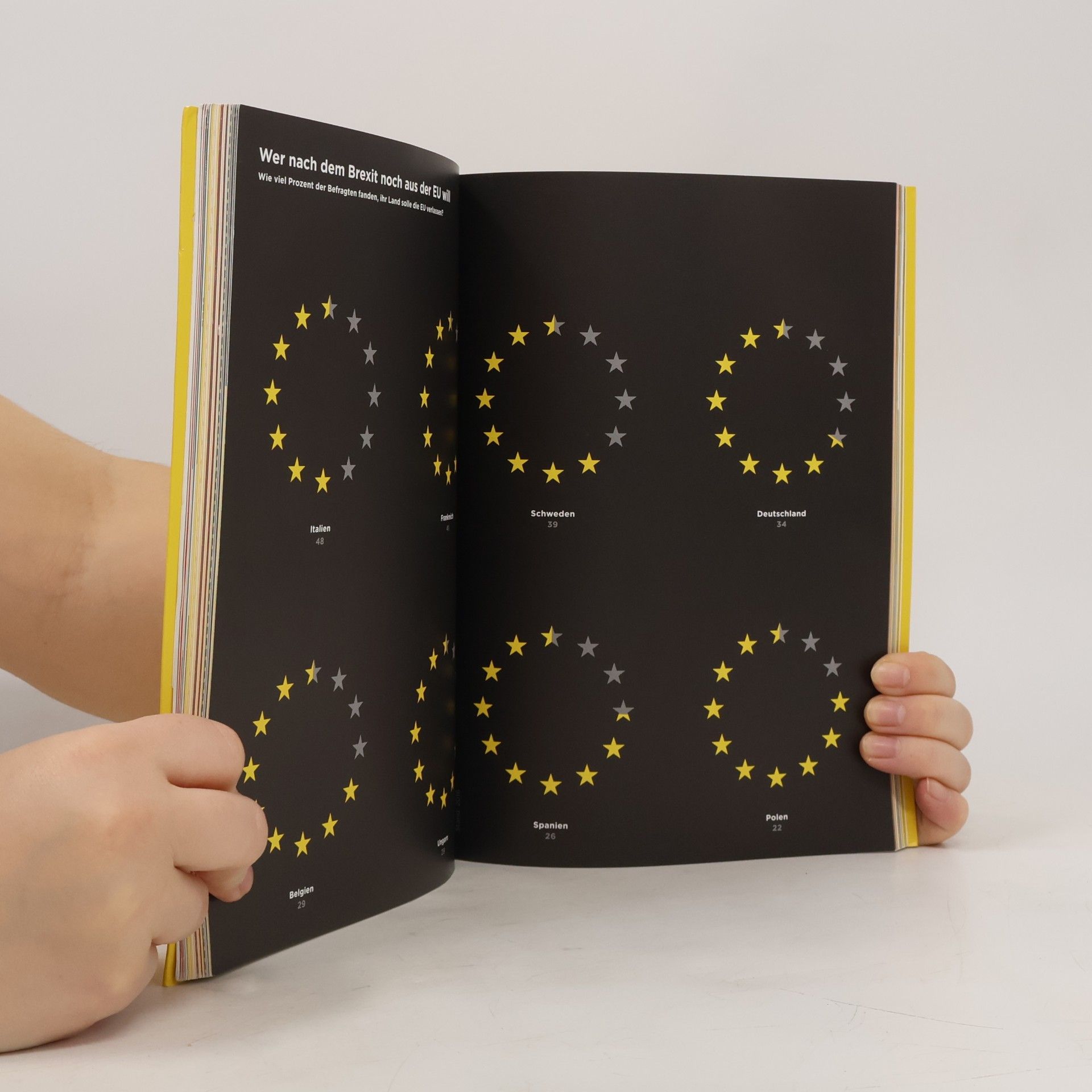 Ole Hantzschel Atlas der unbequemen Wahrheiten