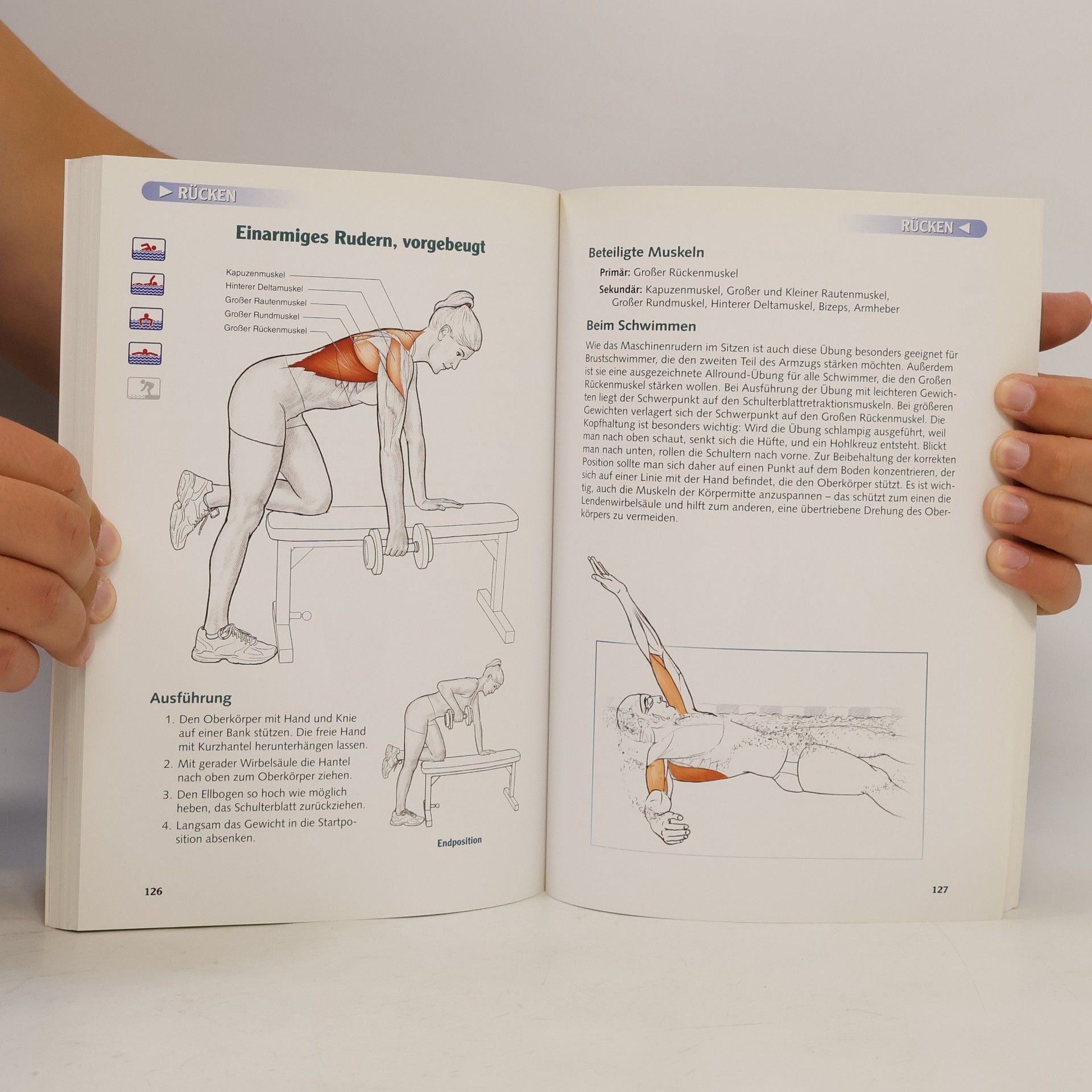 Ian McLeod Schwimmen Anatomie