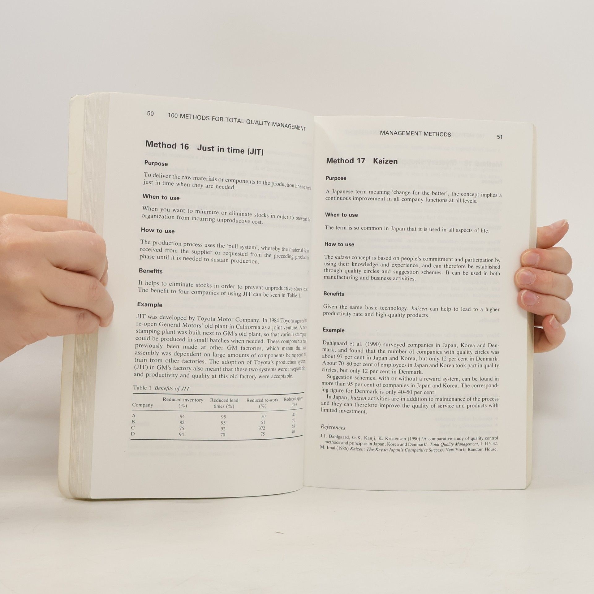 Mike Asher 100 Methods for Total Quality Management