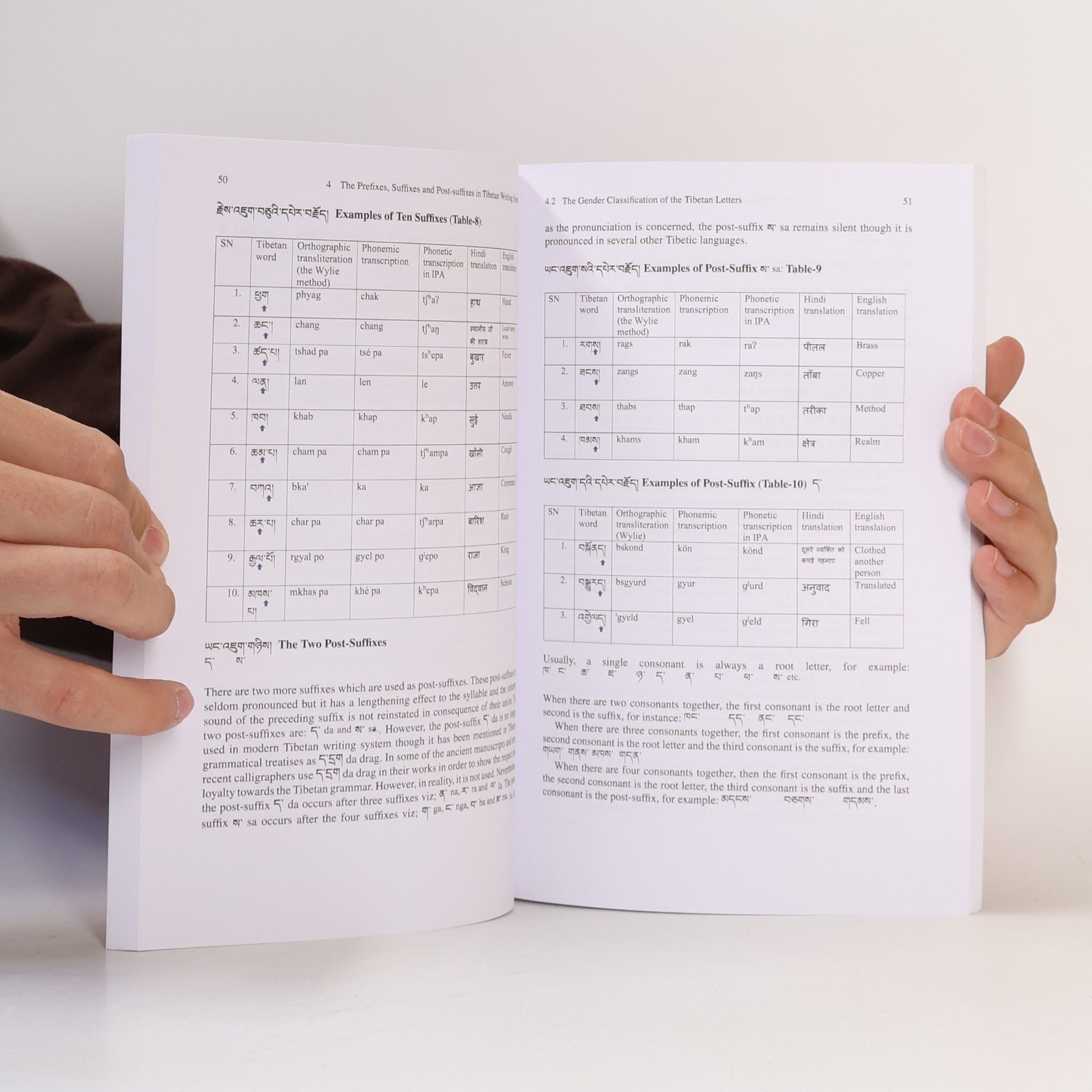 Konchok Tashi SpringerBriefs in Education: Tibetan Language for Non-Tibetans