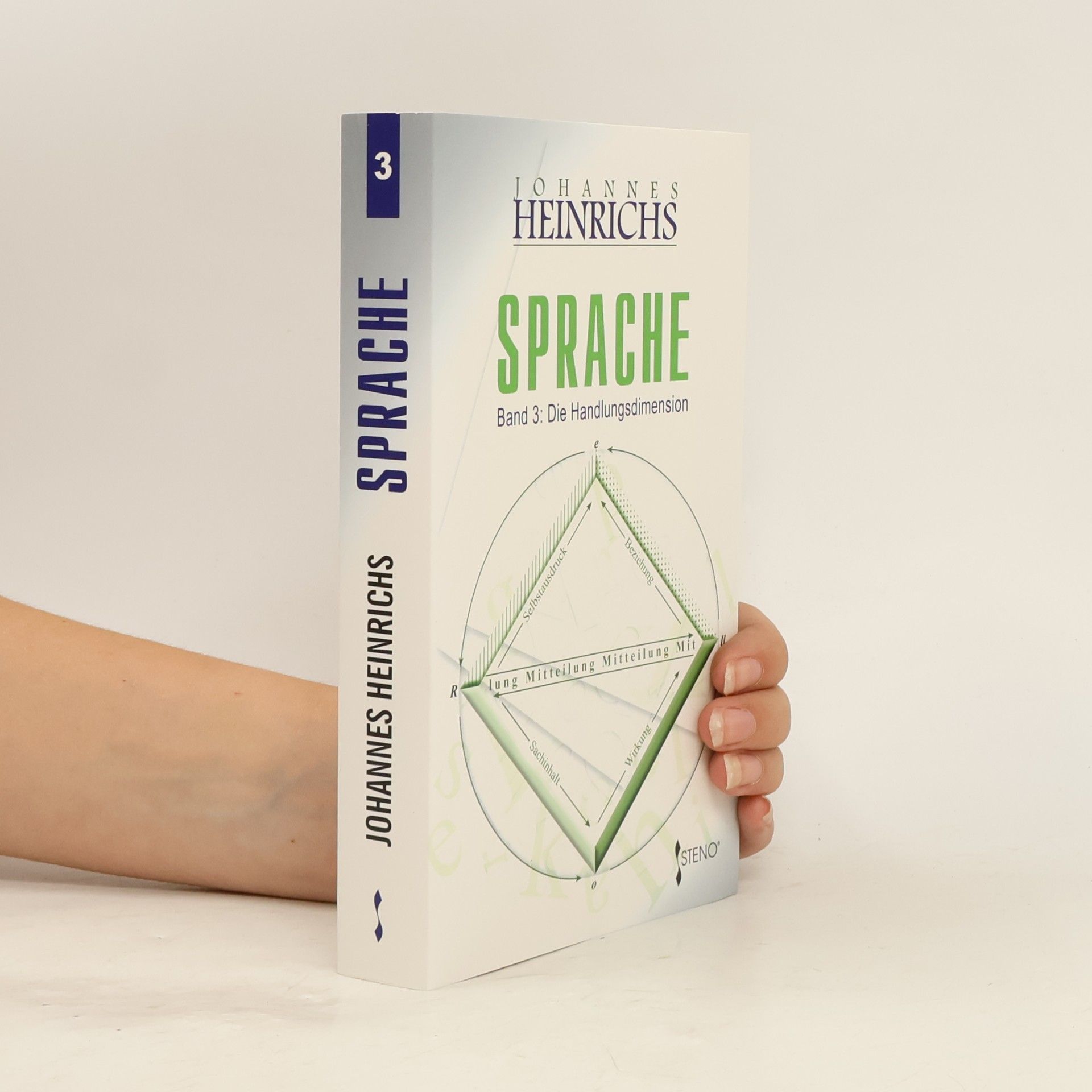 Johannes Heinrichs Sprache - 3: Die Handlungsdimension