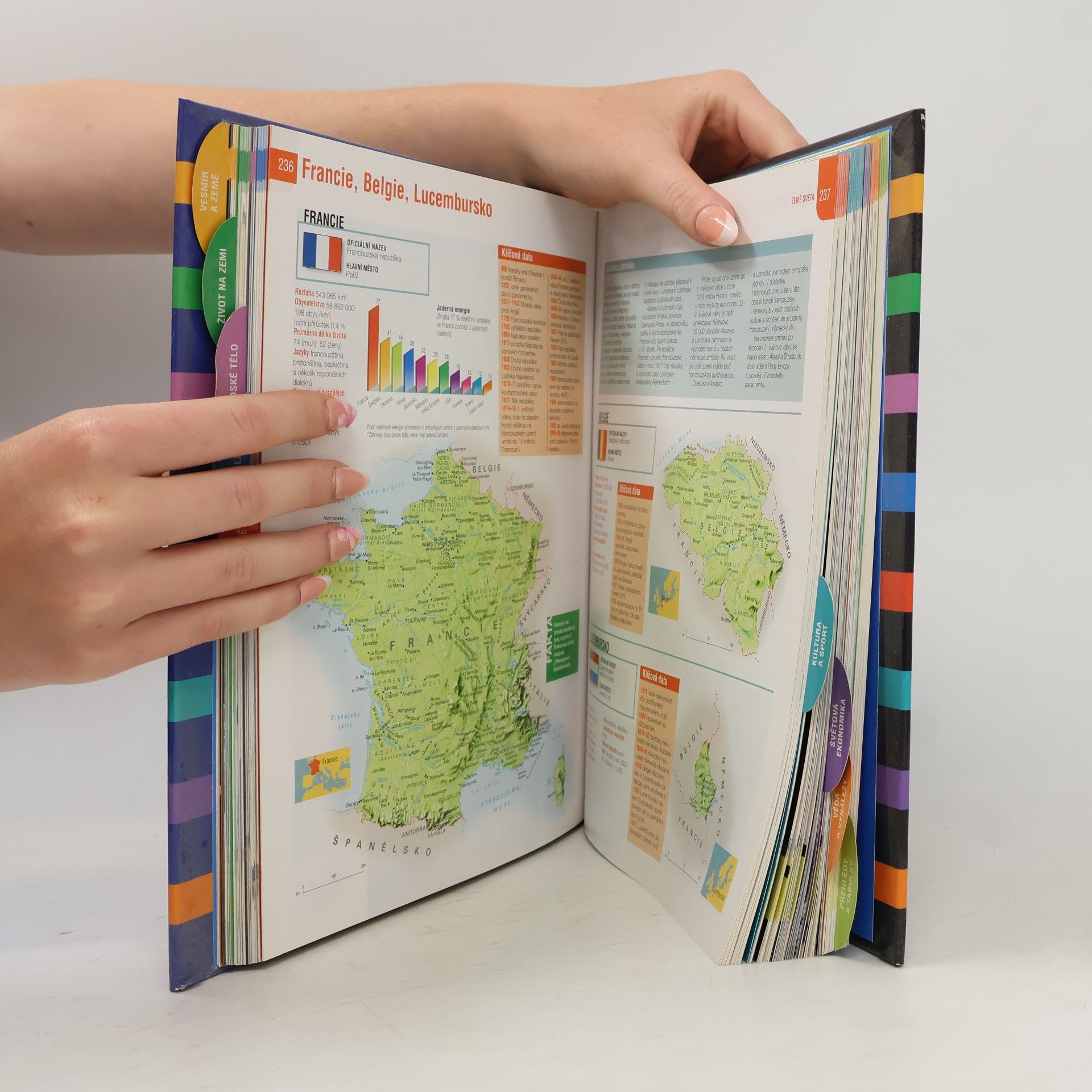Kolektiv autorů Almanach vědomostí