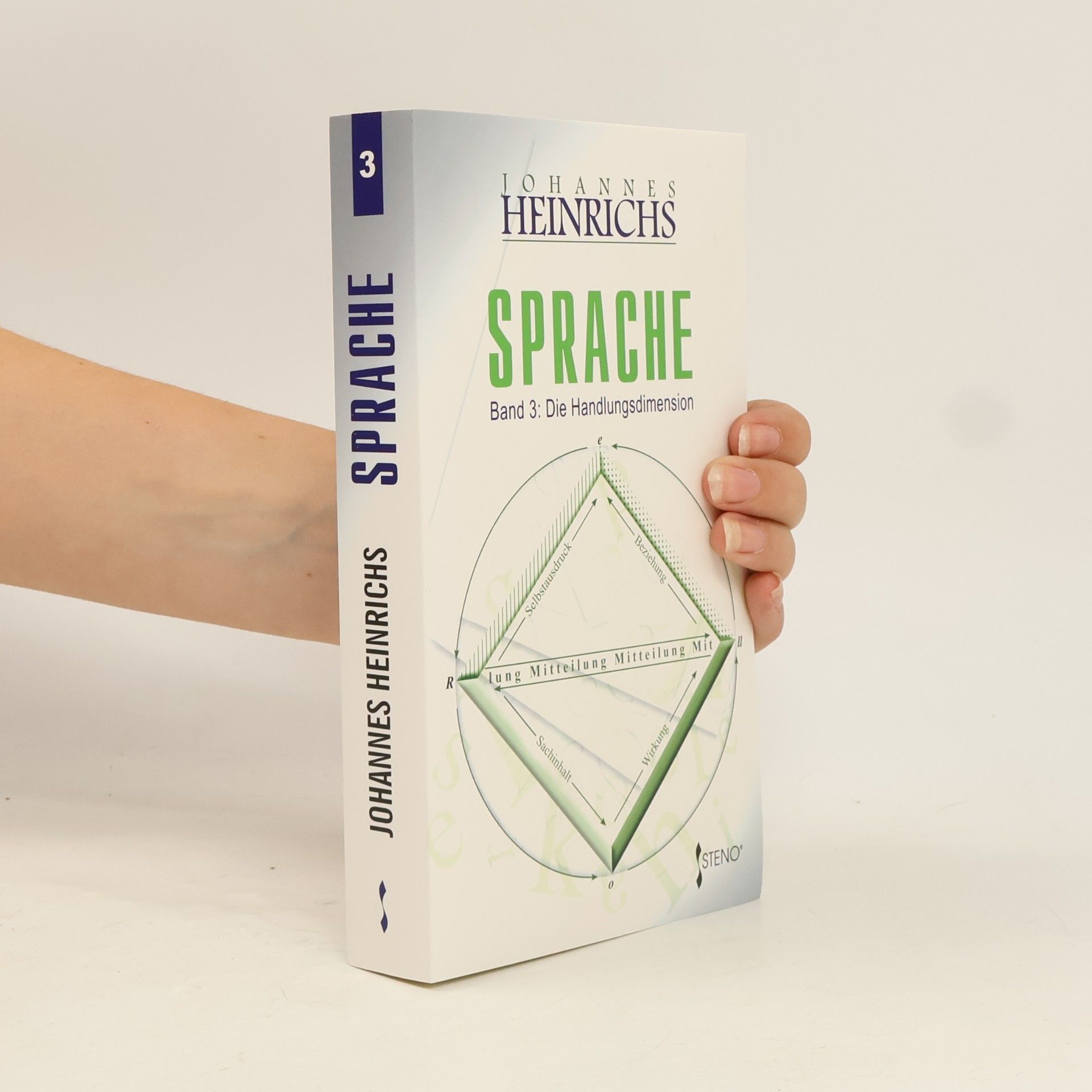 Johannes Heinrichs Sprache - 3: Die Handlungsdimension