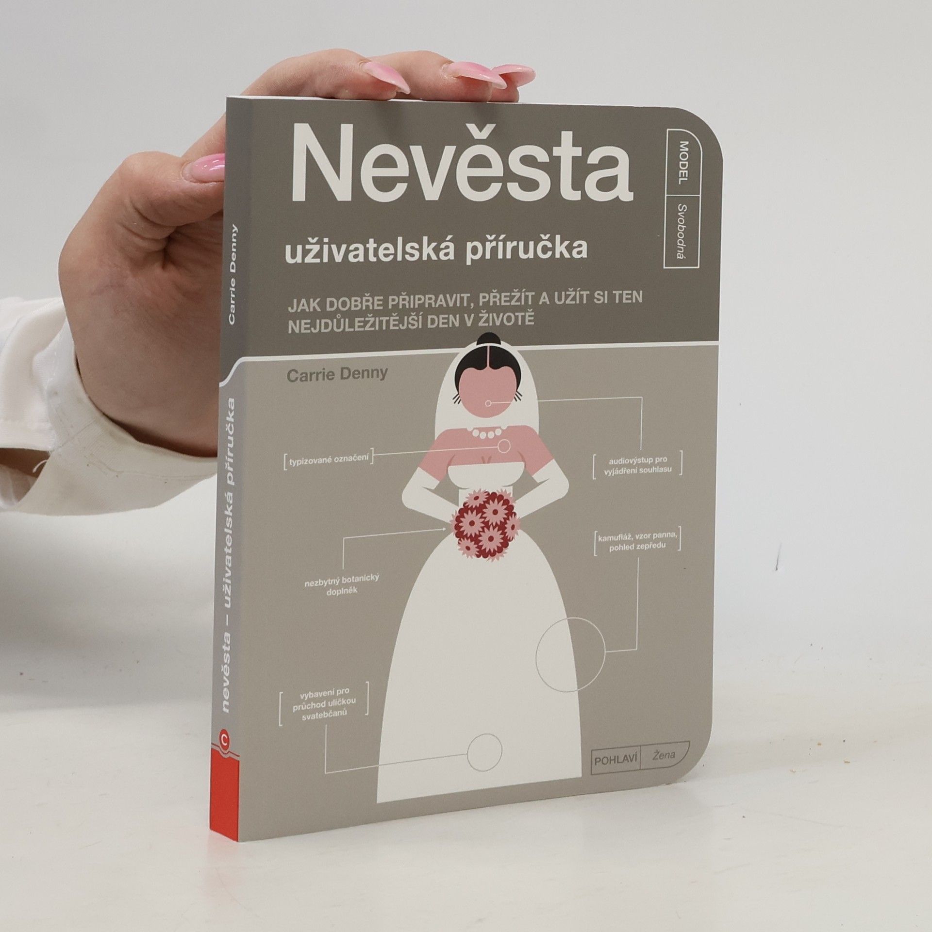 Carrie Denny Nevěsta. Uživatelská příručka. Jak dobře připravit, přežít a užít si ten nejdůležitější den v životě